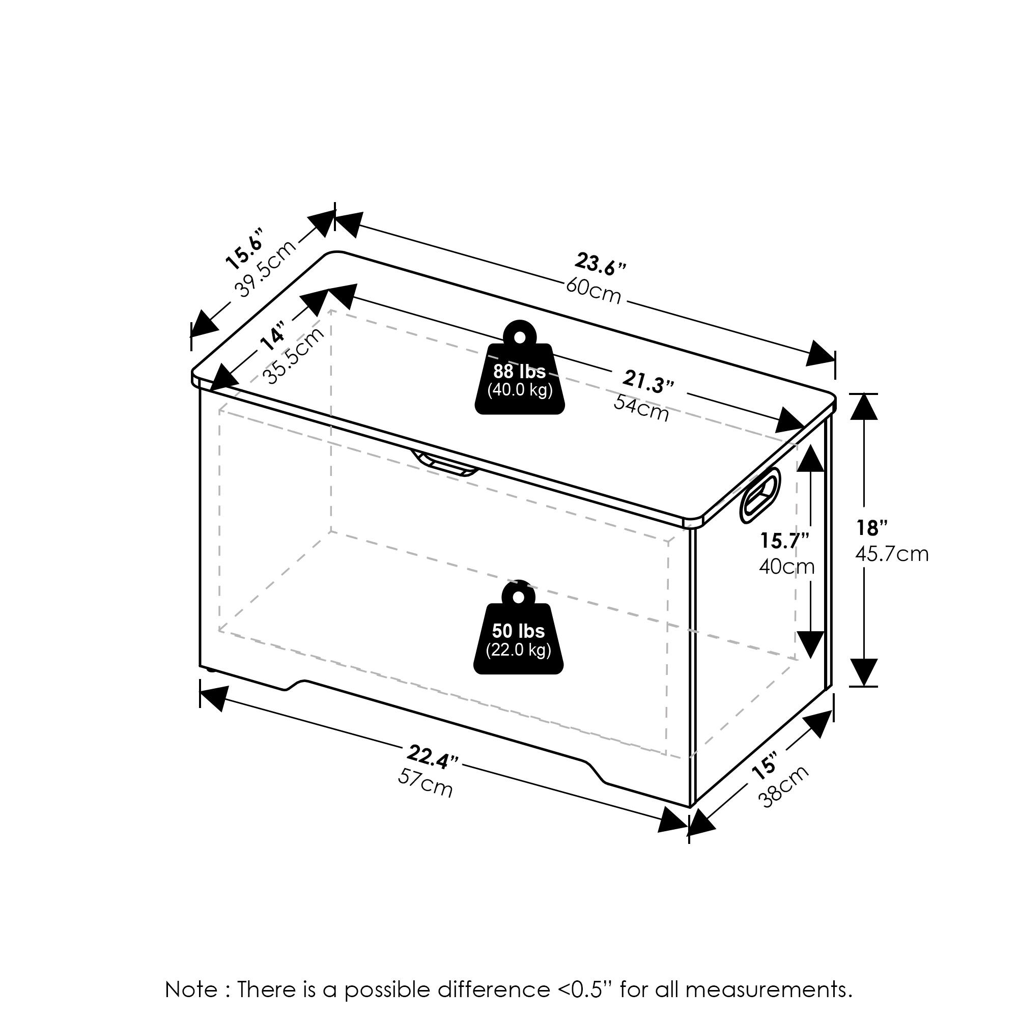 15.6" 39.5cm  
14" 35.5cm  
23.6" 60cm  
88 lbs (40.0 kg)  
21.3" 54cm  
15.7" 40cm  
18" 45.7cm  
50 lbs (22.0 kg)  
22.4" 57cm  
15" 38cm  

Note: There is a possible difference <0.5" for all measurements.