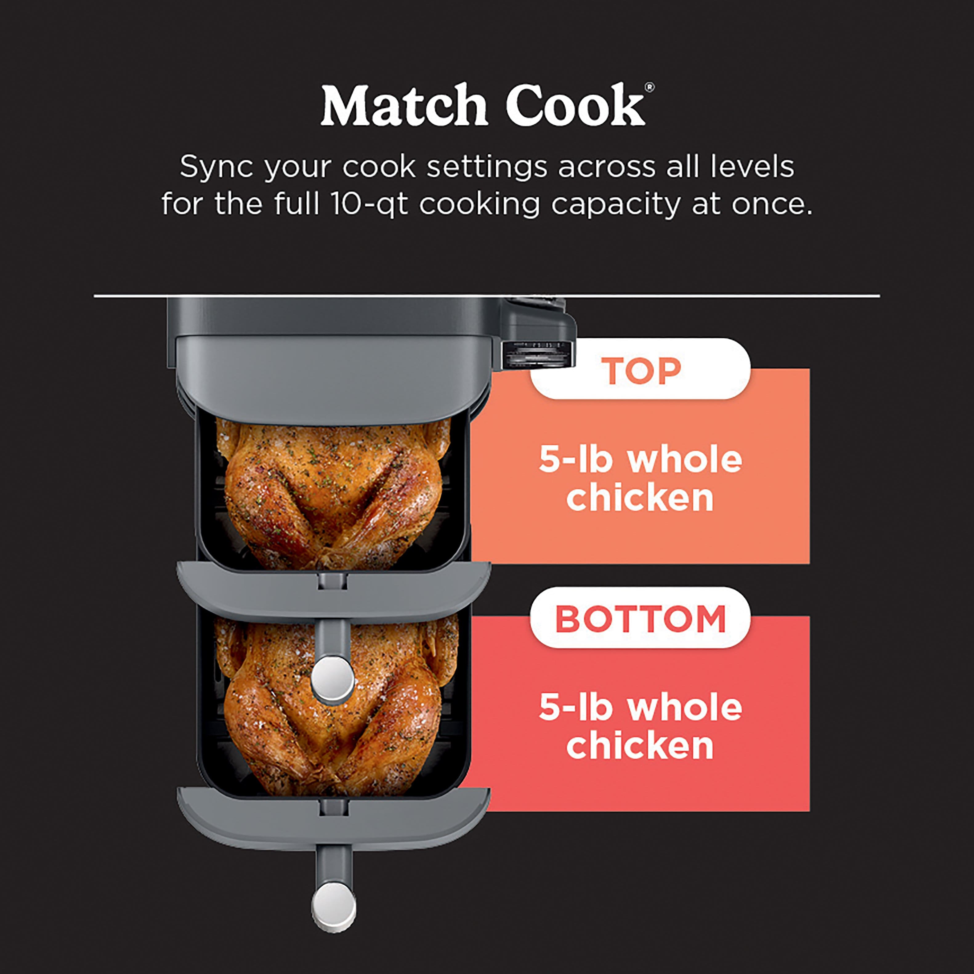 Match Cook Sync your cook settings across all levels for the full 10-qt cooking capacity at once. TOP: 5-lb whole chicken BOTTOM: 5-lb whole chicken