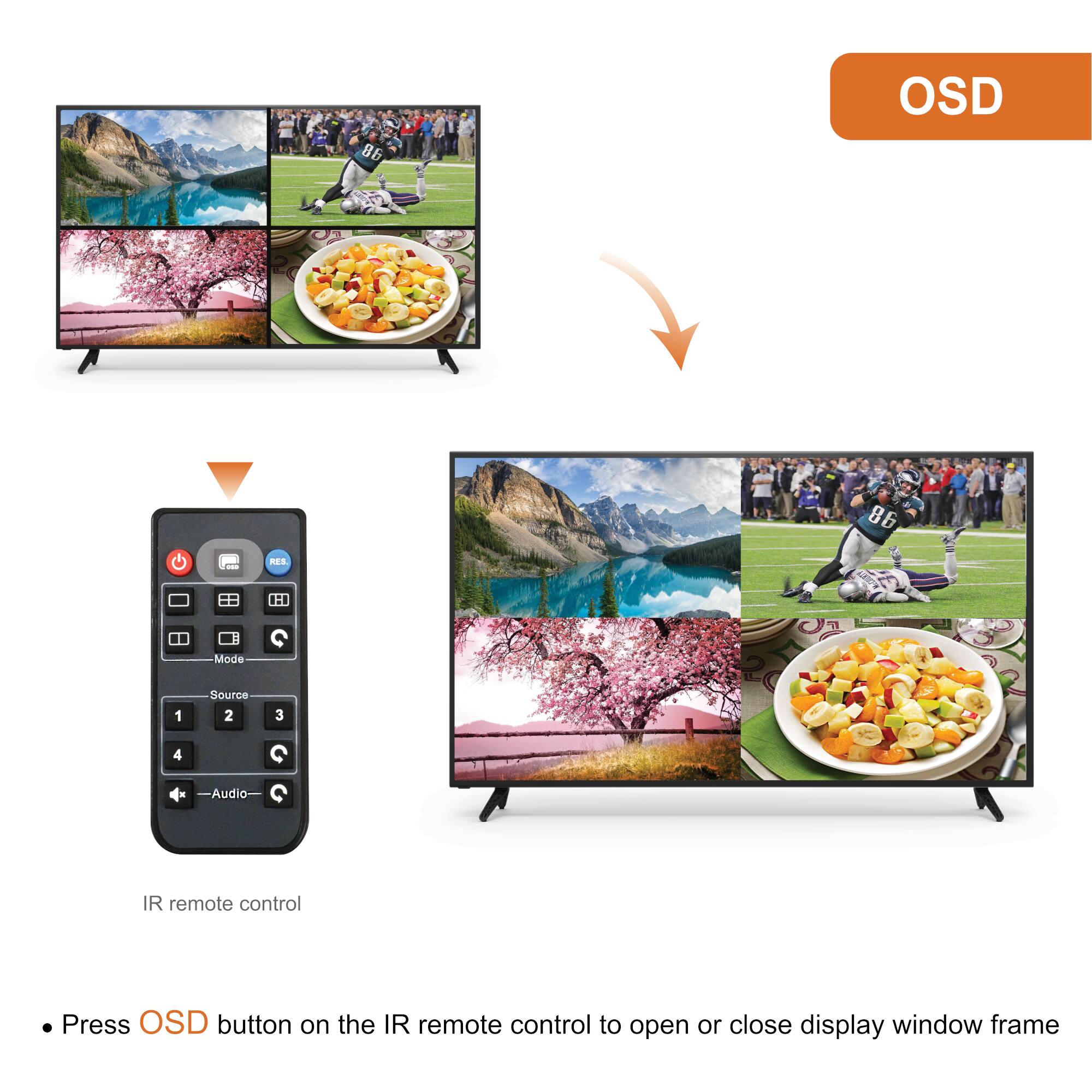 86 OSD 86 S  
Mode 1 Source 2 3 4 Audio  
IR remote control  
Press OSD button on the IR remote control to open or close display window frame  

IR remote control  

Press OSD button on the IR remote control to open or close display window frame