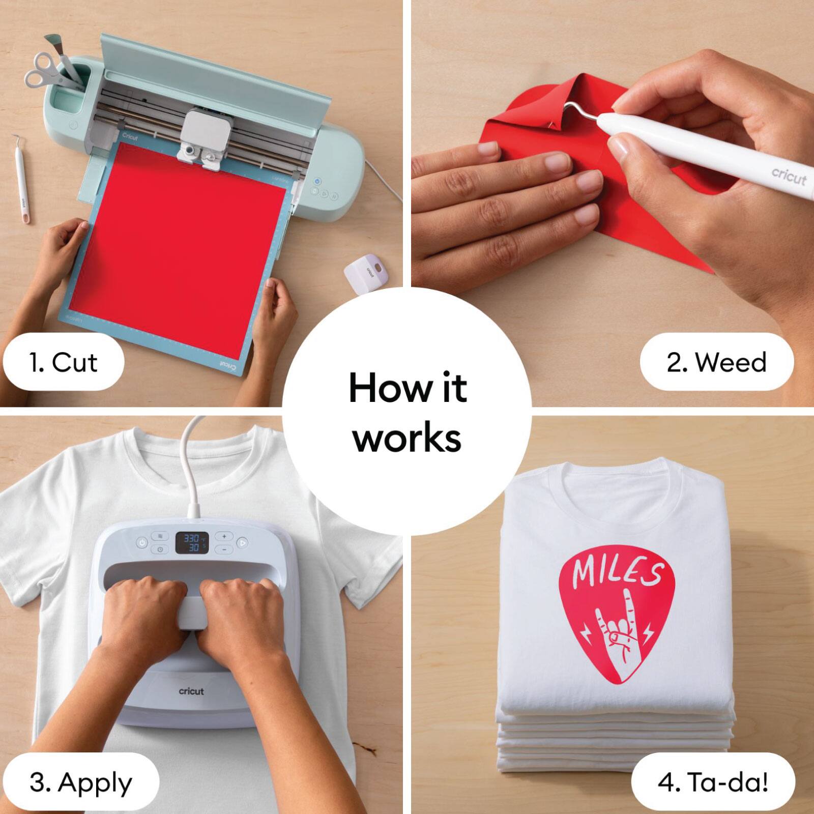 1. Cut  
2. Weed  
3. Apply  
4. Ta-da!  

How it works