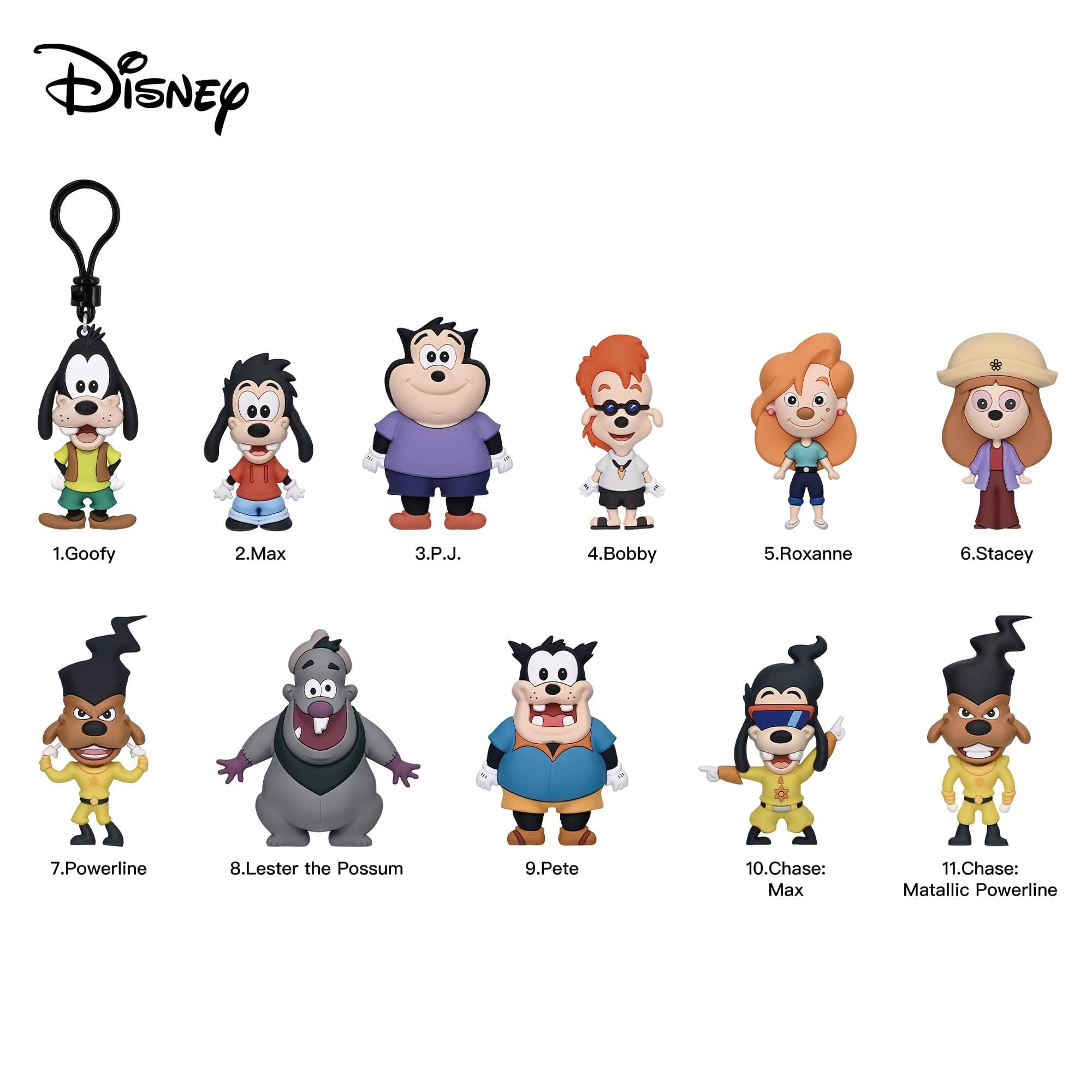 Disney

1. Goofy
2. Max
3. P.J.
4. Bobby
5. Roxanne
6. Stacey
7. Powerline
8. Lester the Possum
9. Pete
10. Chase: Max
11. Chase: Metallic Powerline