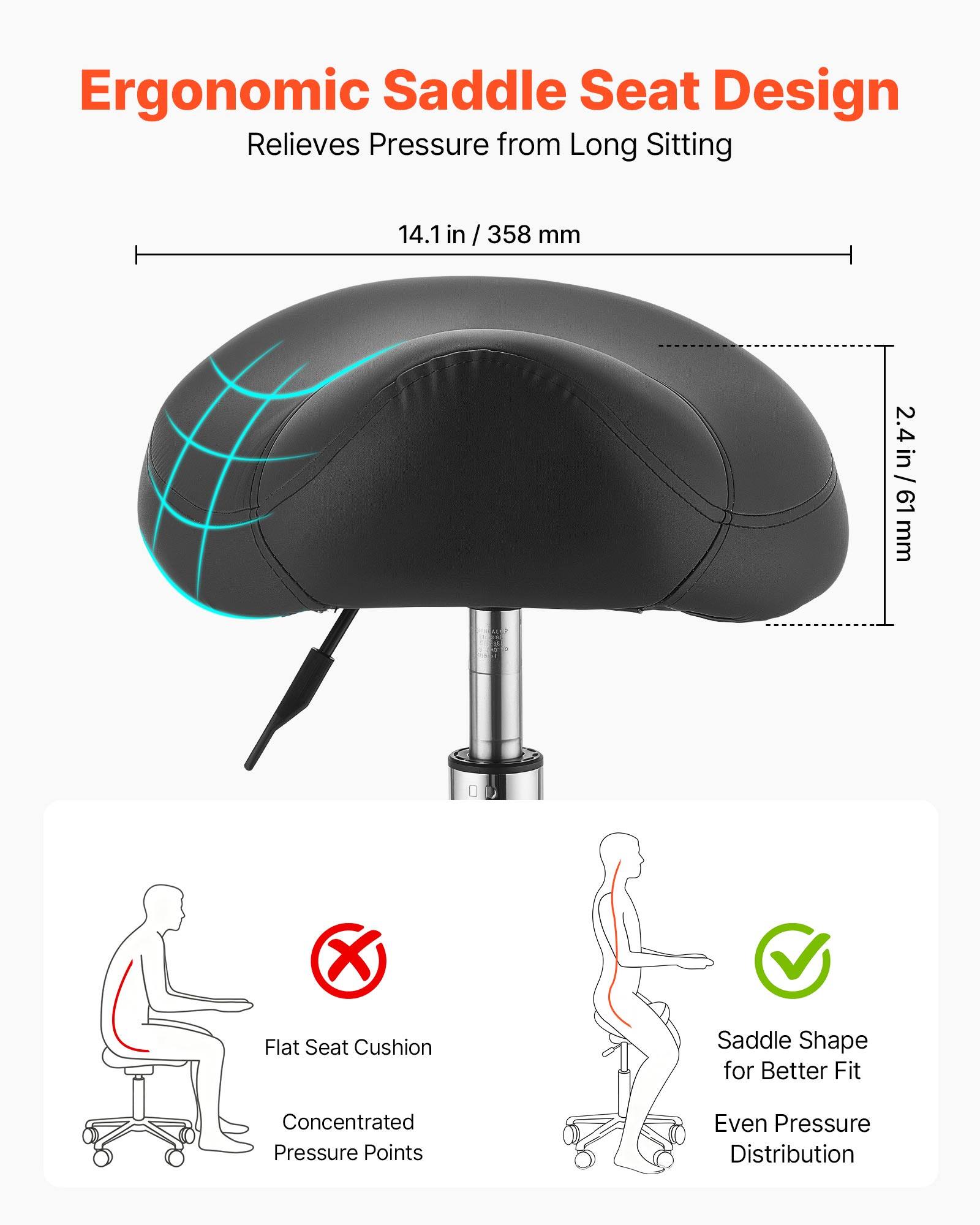 Ergonomic Saddle Seat Design Relieves Pressure from Long Sitting

14.1 in / 358 mm / 2.4 in / 61 mm

Flat Seat Cushion
Concentrated Pressure Points

Saddle Shape for Better Fit
Even Pressure Distribution