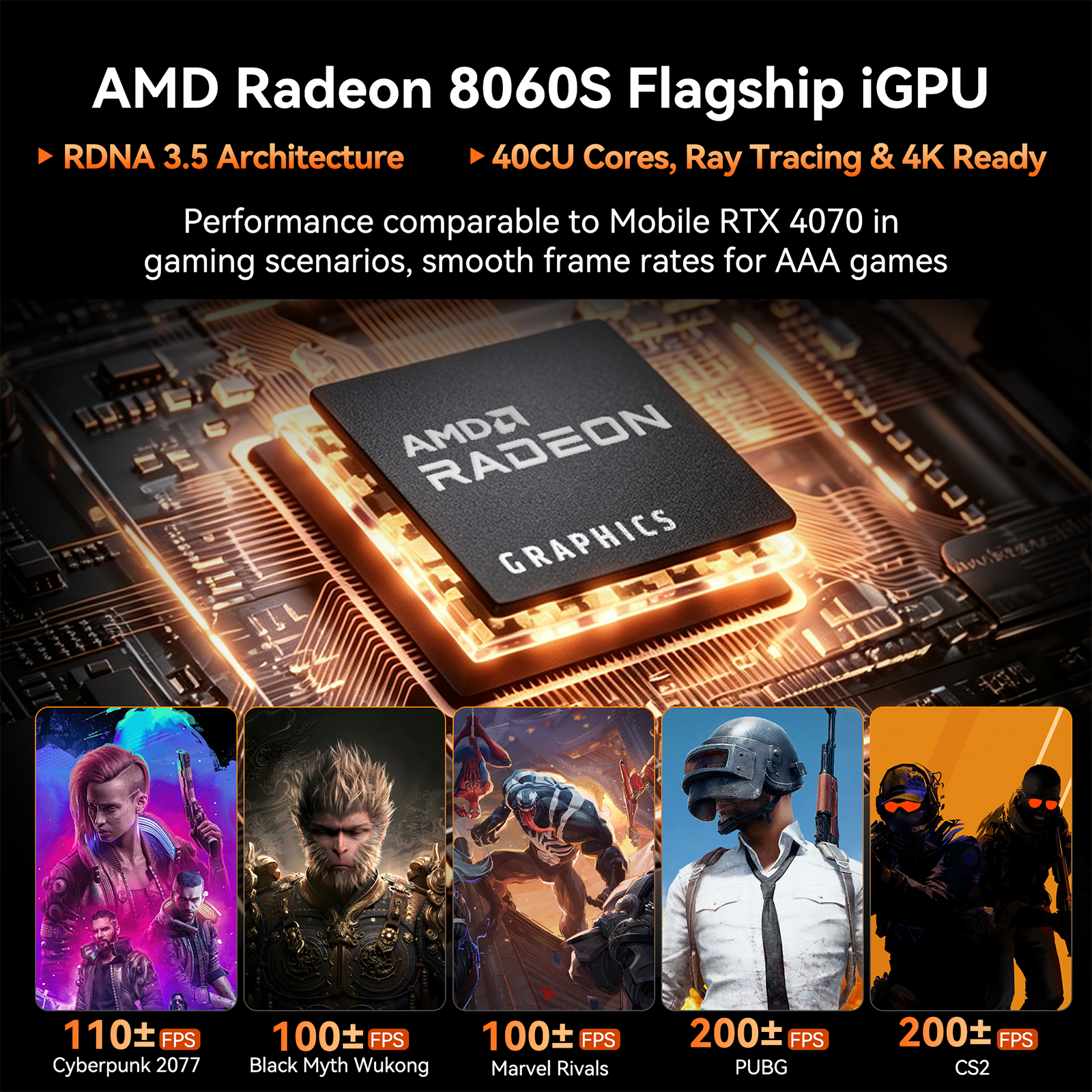AMD Radeon 8060S Flagship iGPU RDNA 3.5 Architecture 40CU Cores, Ray Tracing & 4K Ready Performance comparable to Mobile RTX 4070 in gaming scenarios, smooth frame rates for AAA games

AMD RADEON GRAPHICS

110 FPS Cyberpunk 2077
100+ FPS Black Myth Wukong
100 FPS Marvel Rivals
200 FPS PUBG
200 FPS CS2