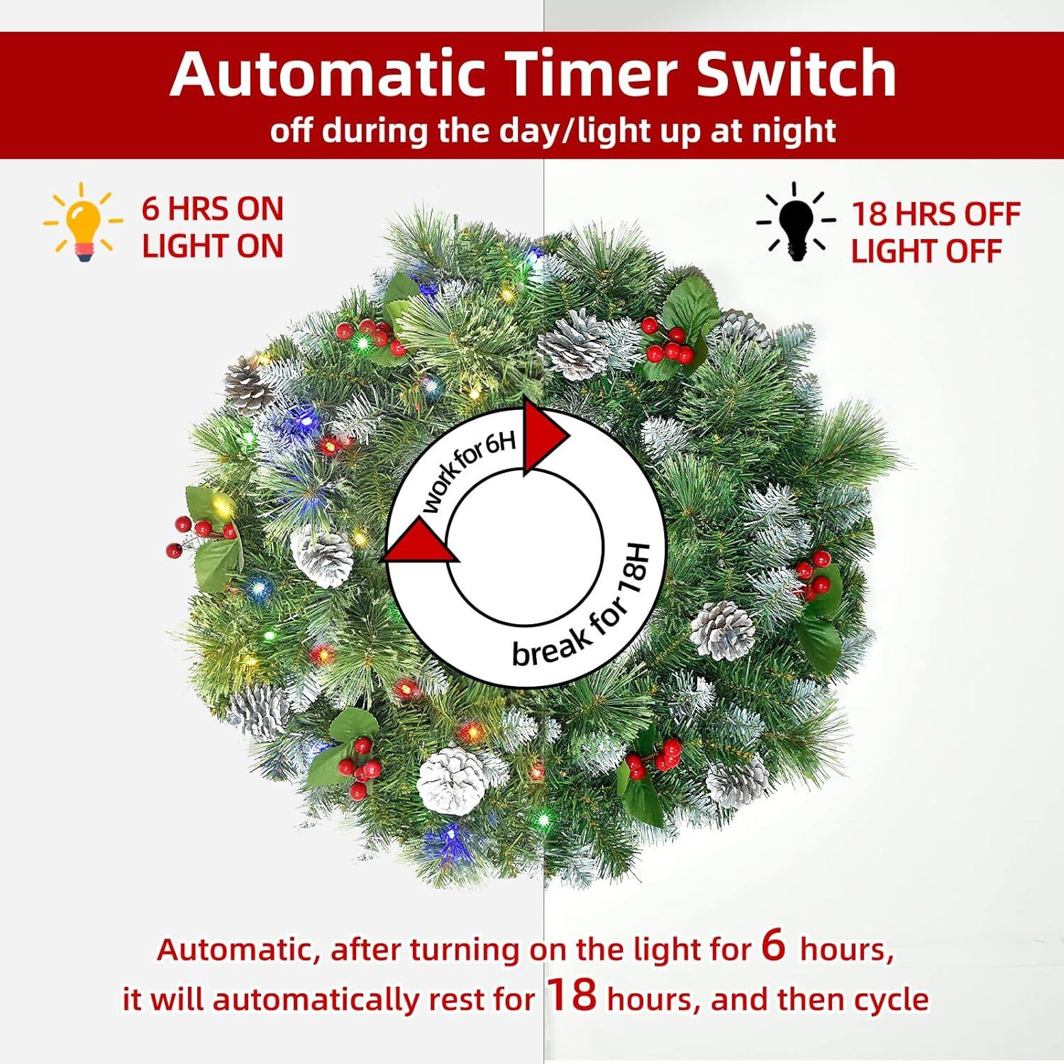 Automatic Timer Switch  
off during the day/light up at night  

6 HRS ON  
LIGHT ON  

18 HRS OFF  
LIGHT OFF  

work for 6H  
break for 18H  

Automatic, after turning on the light for 6 hours, it will automatically rest for 18 hours, and then cycle