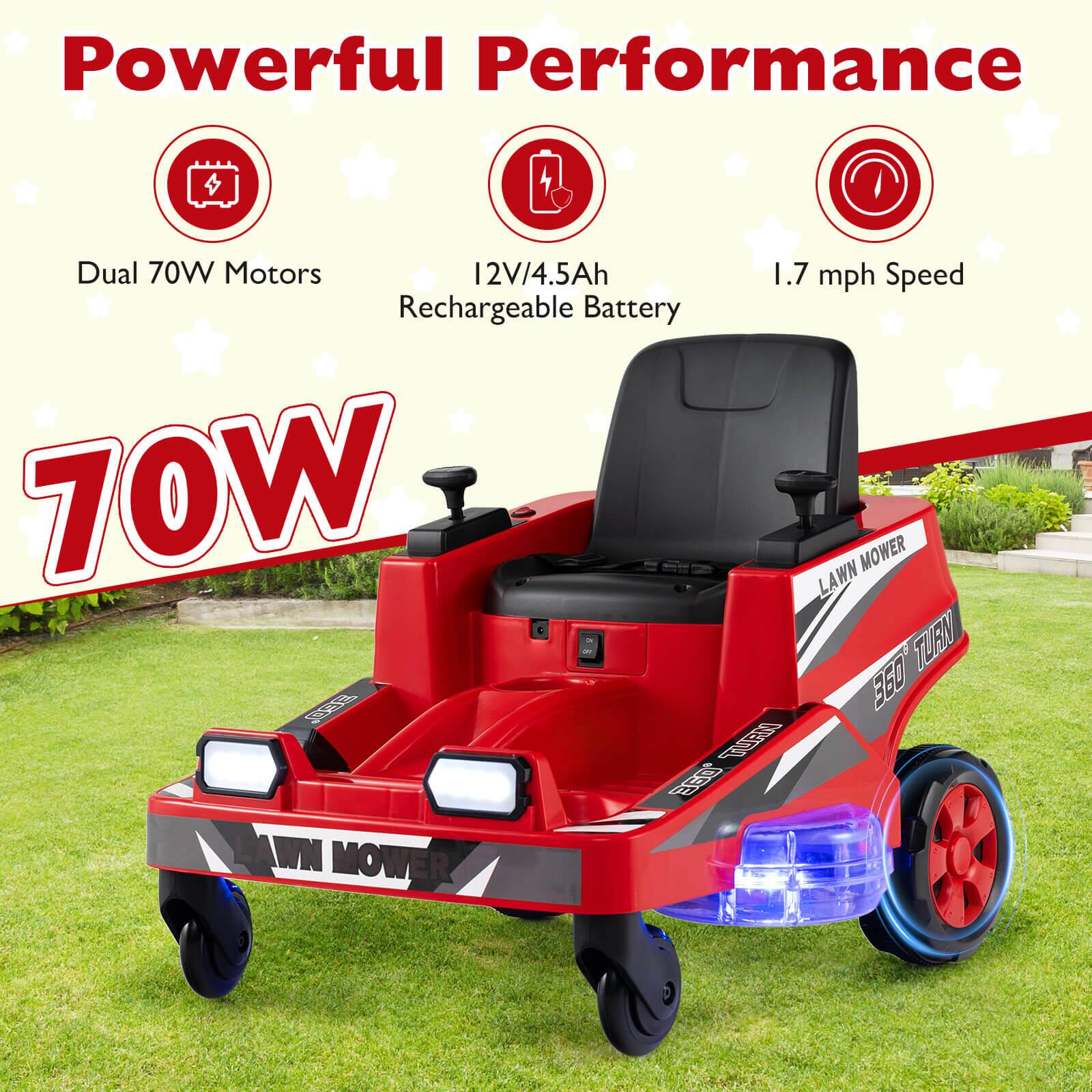 Powerful Performance  
Dual 70W Motors  
12V/4.5Ah Rechargeable Battery  
1.7 mph Speed  
70W LAWN MOWER  
360° TURN
