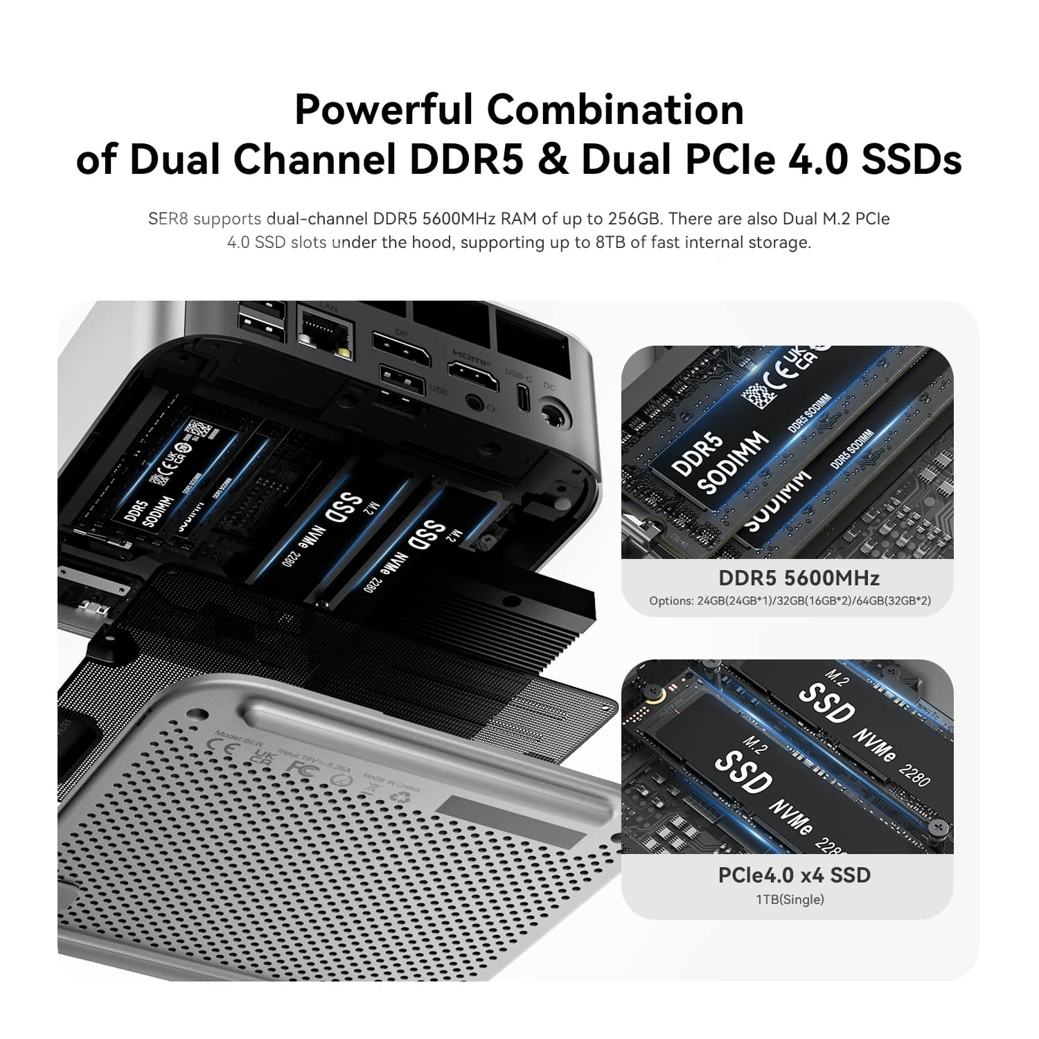 Beelink SER8 Mini PC With AMD Ryzen 7 8845HS, 32GB DDR5 RAM& 1TBB
