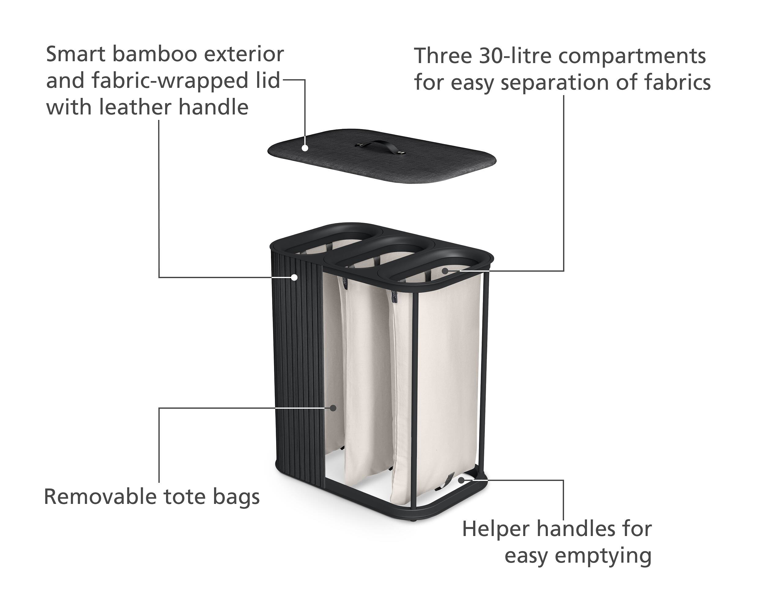Smart bamboo exterior and fabric-wrapped lid with leather handle

Three 30-litre compartments for easy separation of fabrics

Removable tote bags

Helper handles for easy emptying