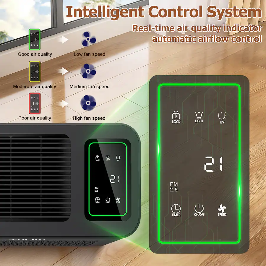 Spneumatic Speed Controller Tolife Air Purifier with Automatic Fan Control and Particle Display ...