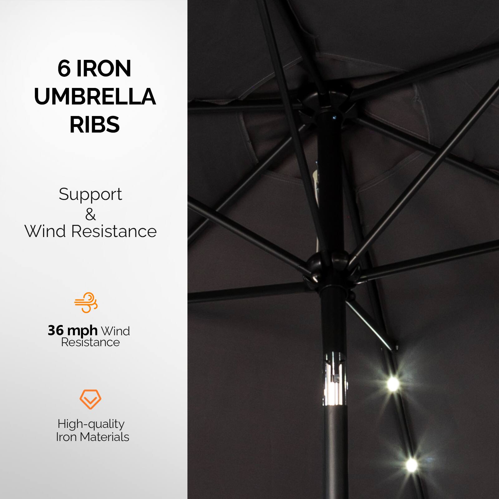 6 IRON UMBRELLA RIBS  
Support & Wind Resistance  
36 mph Wind Resistance  
High-quality Iron Materials