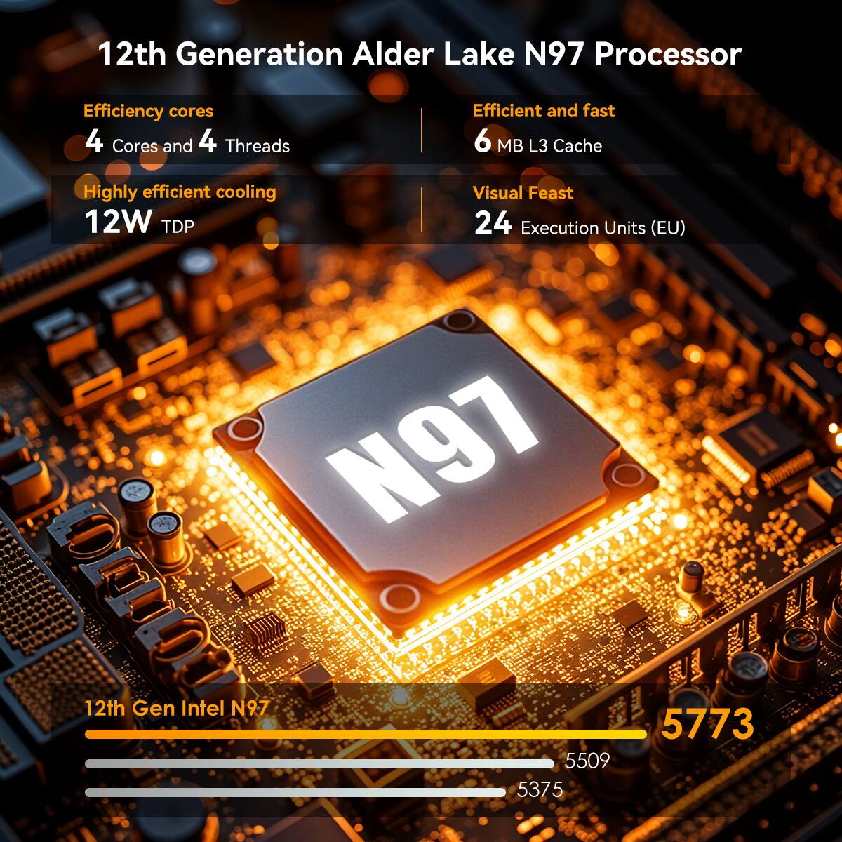 12th Generation Alder Lake N97 Processor

Efficiency cores
- 4 Cores and 4 Threads
- Highly efficient cooling
- 12W TDP

Efficient and fast
- 6 MB L3 Cache
- Visual Feast
- 24 Execution Units (EU)

12th Gen Intel N97

5509 5375 5773