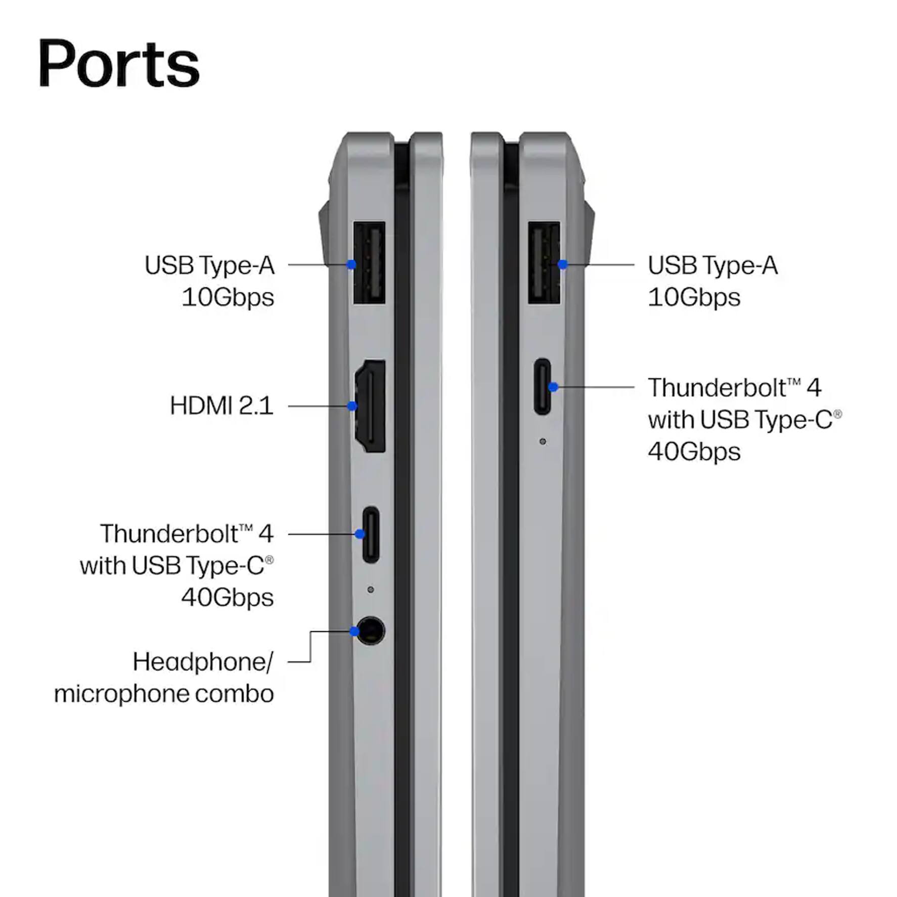 Ports
- USB Type-A 10Gbps
- USB Type-A 10Gbps
- HDMI 2.1
- Thunderbolt 4 with USB Type-C 40Gbps
- Thunderbolt 4 with USB Type-C 40Gbps
- Headphone/ microphone combo