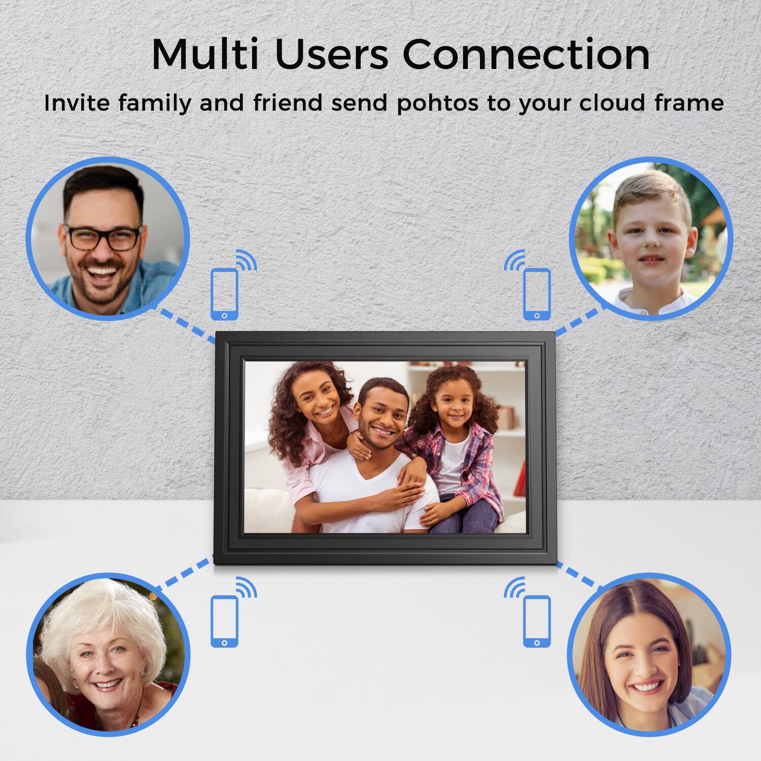 Multi Users Connection
Invite family and friends to your cloud frame