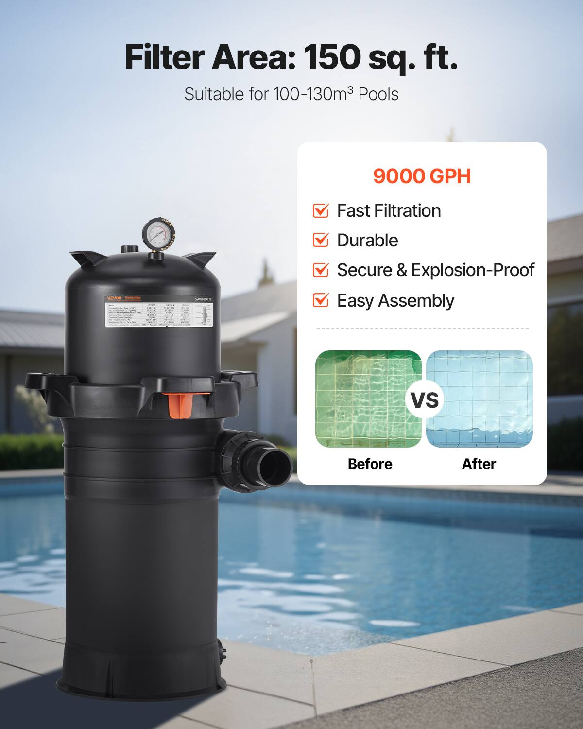 Filter Area: 150 sq. ft.  
Suitable for 100-130m³ Pools  

9000 GPH  
- Fast Filtration  
- Durable  
- Secure & Explosion-Proof  
- Easy Assembly  

Before  
VS  
After