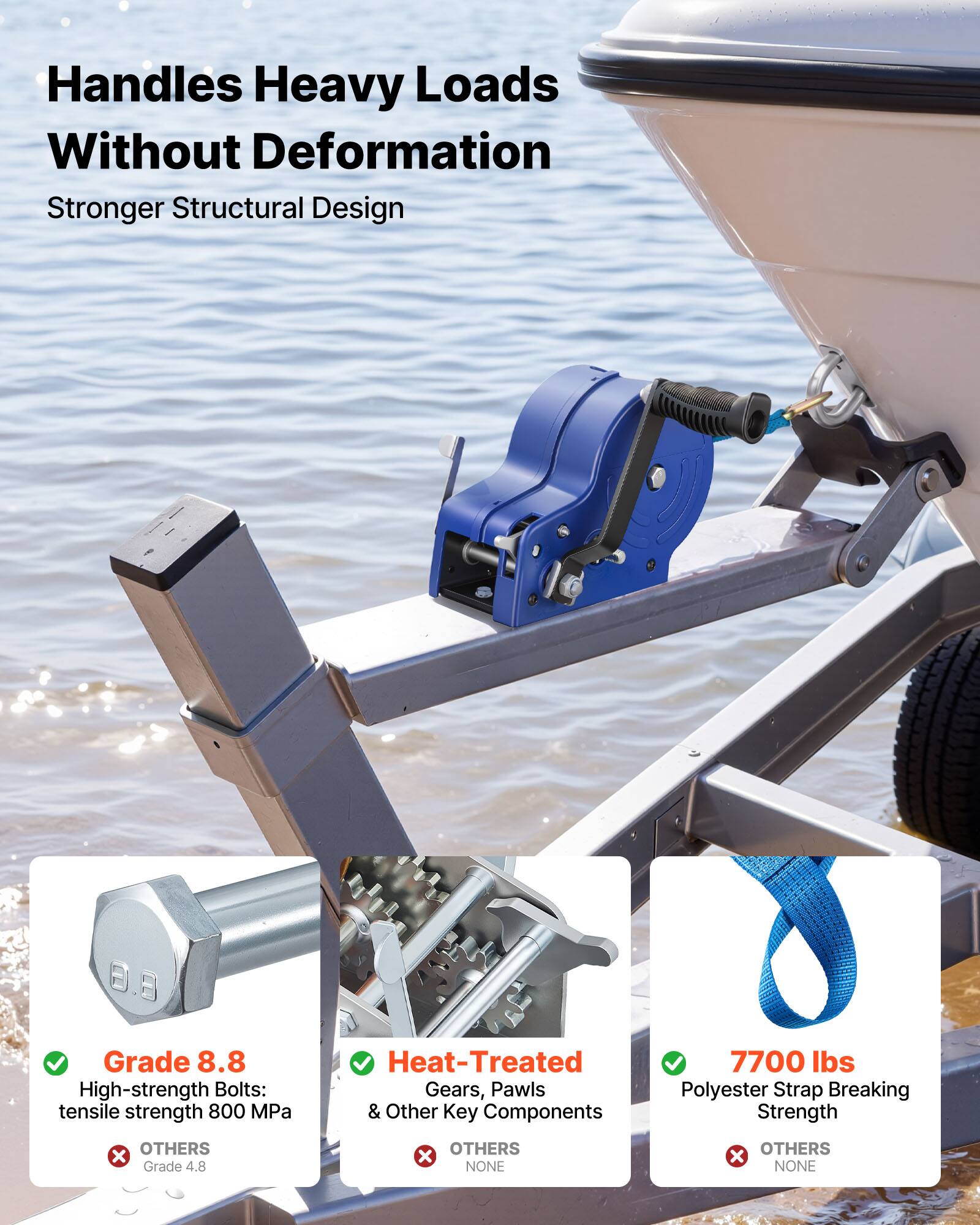 Handles Heavy Loads Without Deformation  
Stronger Structural Design  

Grade 8.8 High-strength Bolts: tensile strength 800 MPa  
Heat-Treated Gears, Pawls & Other Key Components  
7700 lbs Polyester Strap Breaking Strength  

OTHERS x Grade 4.8  
OTHERS x NONE  
OTHERS x NONE