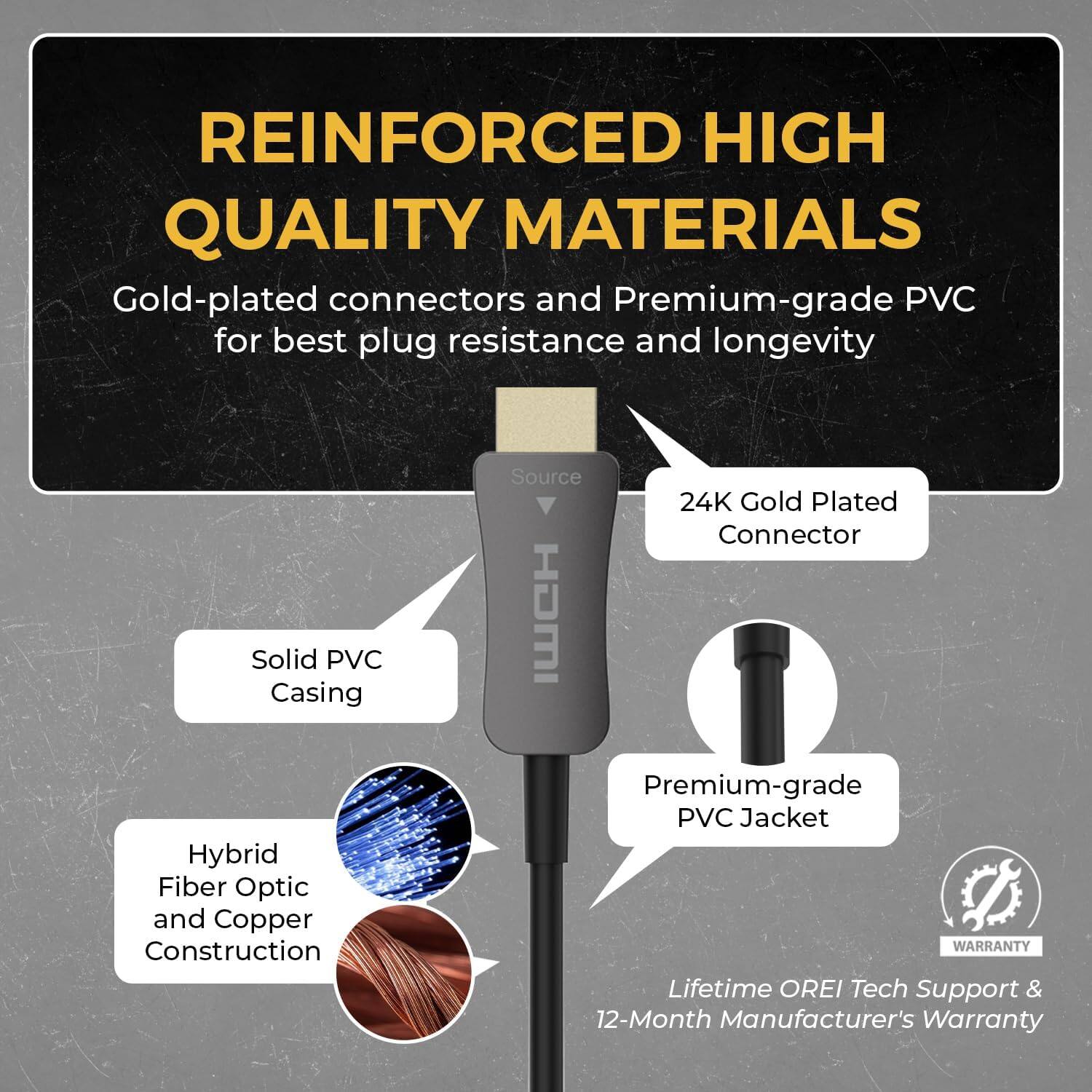 REINFORCED HIGH QUALITY MATERIALS

Gold-plated connectors and Premium-grade PVC for best plug resistance and longevity

- 24K Gold Plated Connector
- Solid PVC Casing
- Hybrid Fiber Optic and Copper Construction
- Premium-grade PVC Jacket

Lifetime OREI Tech Support & 12-Month Manufacturer's Warranty