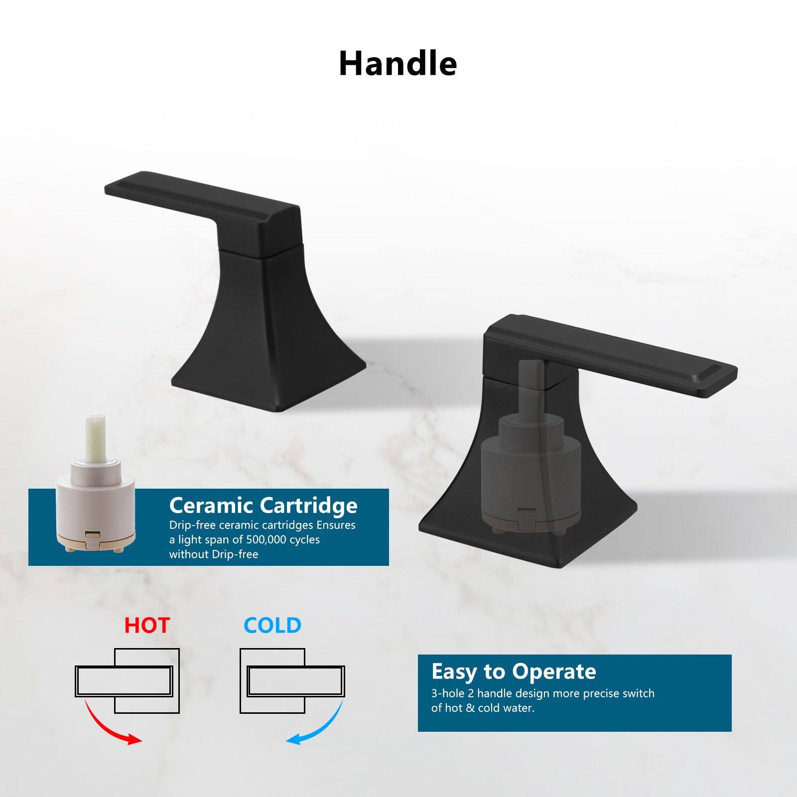 Handle

Ceramic Cartridge  
Drip-free ceramic cartridges ensure a light span of 500,000 cycles without Drip-free

Easy to Operate  
3-hole 2 handle design more precise switch of hot & cold water.