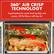 360° AIR CRISP TECHNOLOGY
Superheated air cooks food quickly and evenly. All the flavor with less fat.