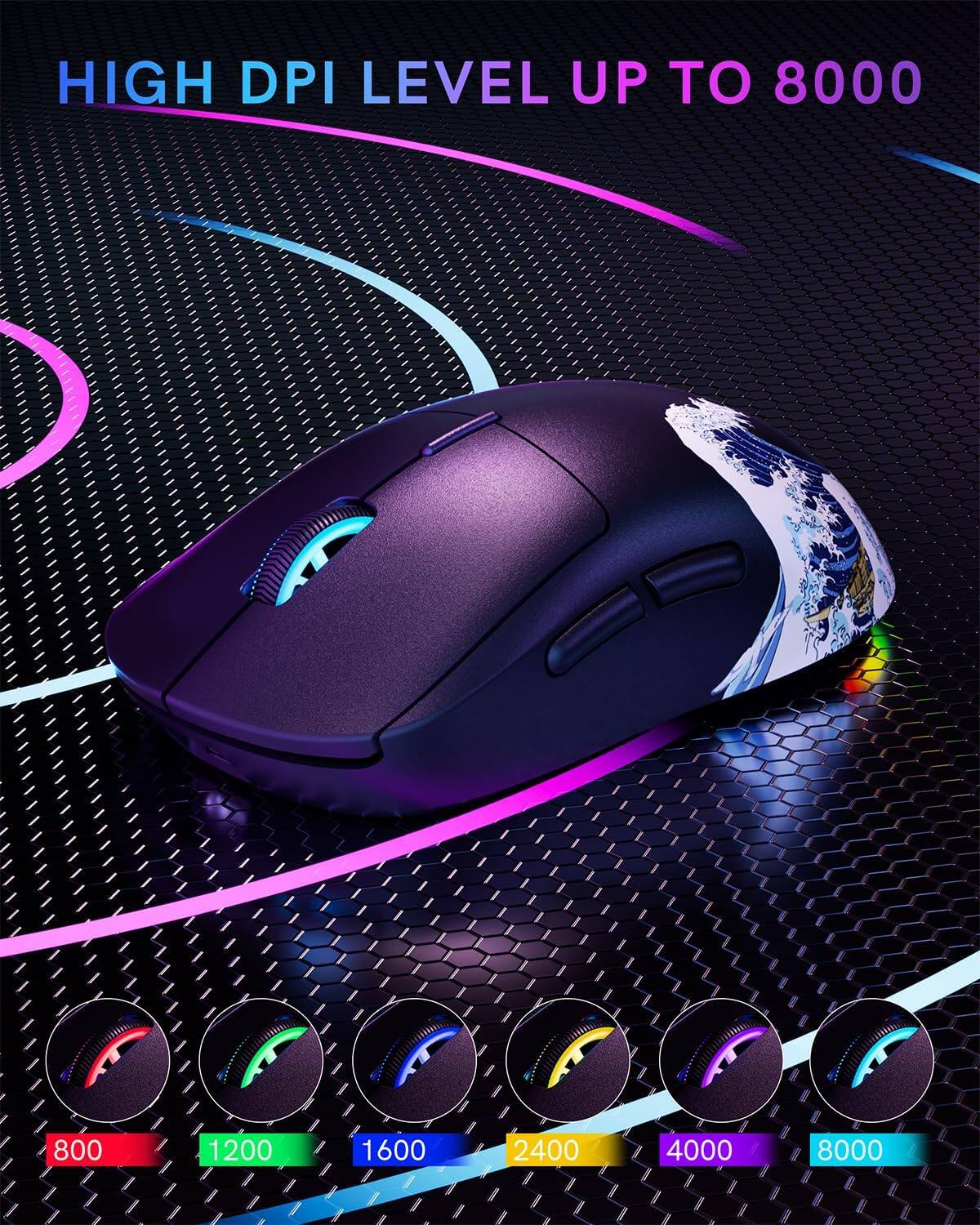 HIGH DPI LEVEL UP TO 8000

800 1200 1600 2400 4000 8000