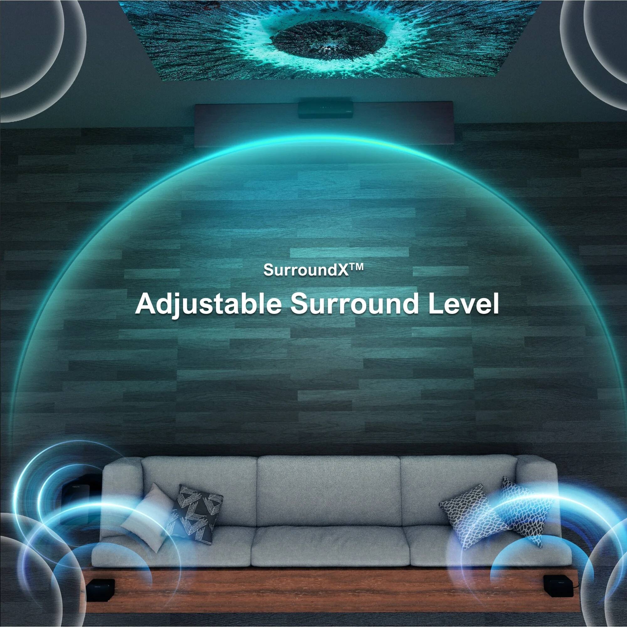 SurroundX™  
Adjustable Surround Level