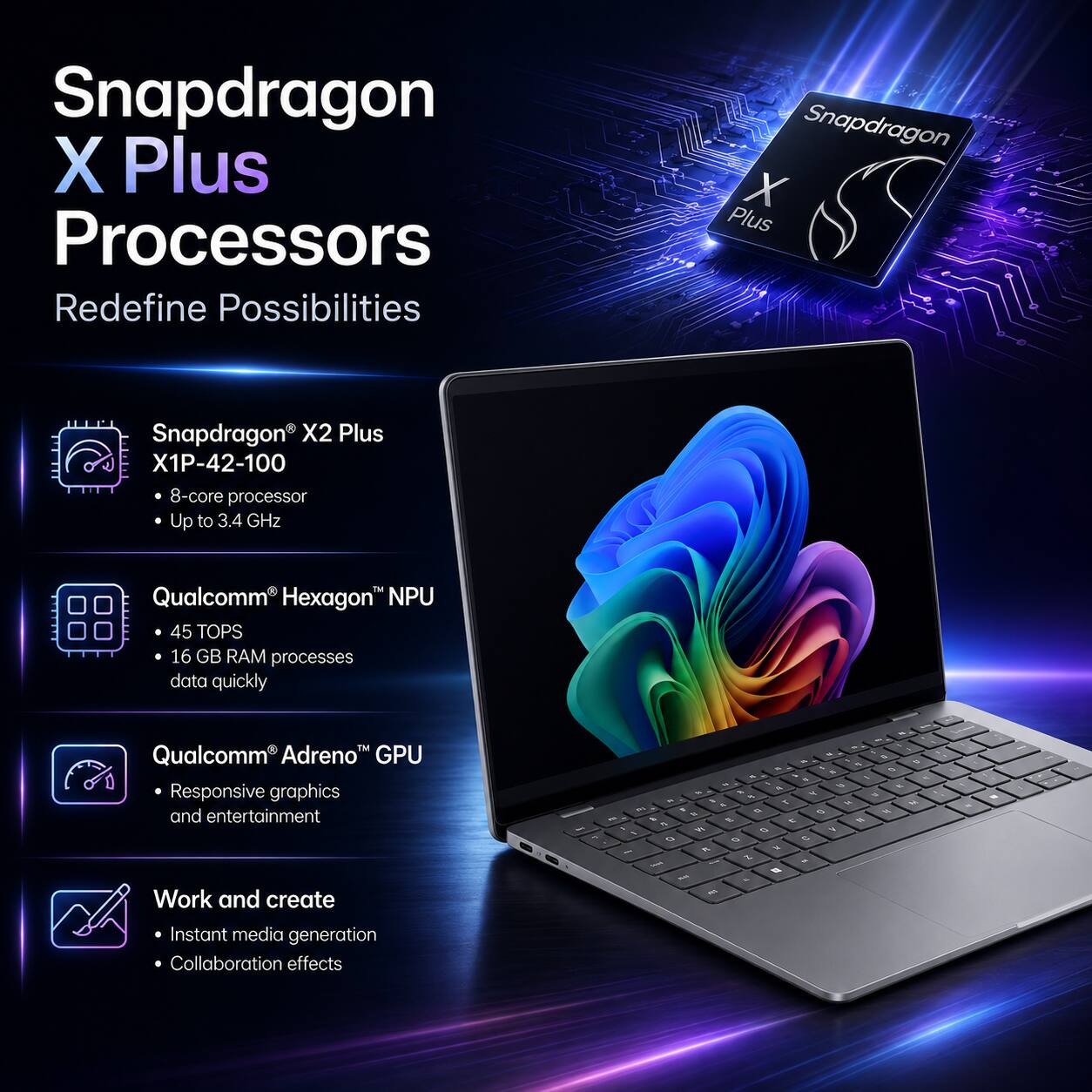 Snapdragon X Plus Processors Redefine Possibilities

Snapdragon X2 Plus X1P-42-100
- 8-core processor
- Up to 3.4 GHz

Qualcomm Hexagon NPU
- 45 TOPS
- 16 GB RAM processes data quickly

Qualcomm Adreno GPU
- Responsive graphics and entertainment

Work and create
- Instant media generation
- Collaboration effects