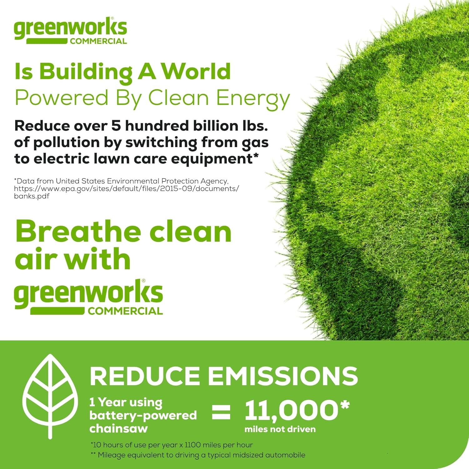 greenworks COMMERCIAL

Is Building A World Powered By Clean Energy

Reduce over 5 hundred billion lbs. of pollution by switching from gas to electric lawn care equipment*
*Data from United States Environmental Protection Agency. https://www.epa.gov/sites/default/files/2015-09/documents/banks.pdf

Breathe clean air with greenworks COMMERCIAL

REDUCE EMISSIONS
1 Year using battery-powered chainsaw = 11,000* miles not driven
10 hours of use per year x 1100 miles per hour
*Mileage equivalent to driving a typical midsize automobile