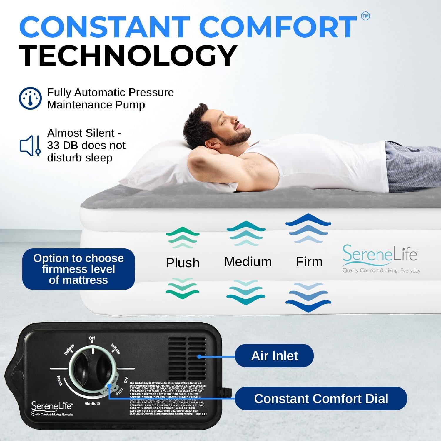 CONSTANT COMFORT TECHNOLOGY

- Fully Automatic Pressure Maintenance Pump
- Almost Silent - 33 DB does not disturb sleep
- Option to choose firmness level of mattress: Plush, Medium, Firm
- Air Inlet
- Constant Comfort Dial

SereneLife
Quality Comfort & Living Everyday