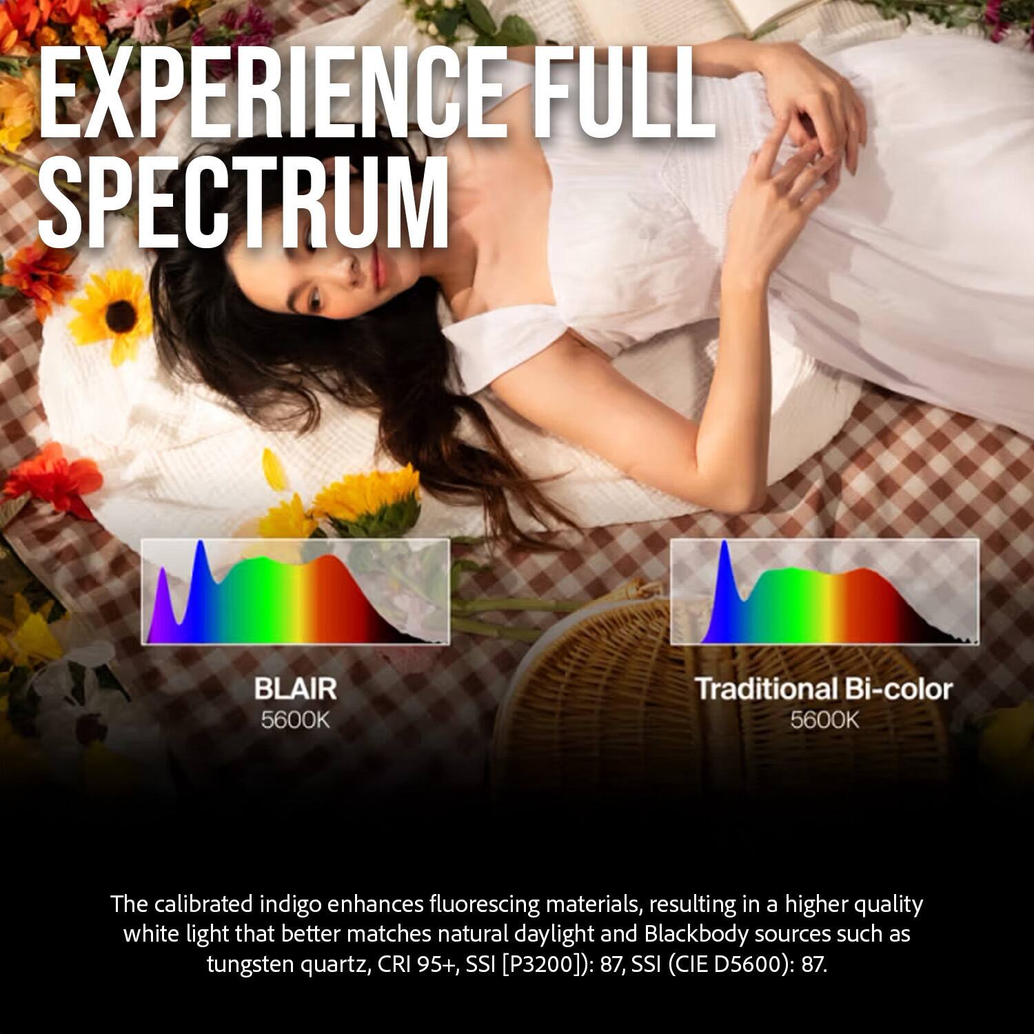 EXPERIENCE FULL SPECTRUM

BLAIR 5600K

Traditional Bi-color 5600K

The calibrated indigo enhances fluorescing materials, resulting in a higher quality white light that better matches natural daylight and Blackbody sources such as tungsten quartz, CRI 95+, SSI [P3200]): 87, SSI (CIE D5600): 87.