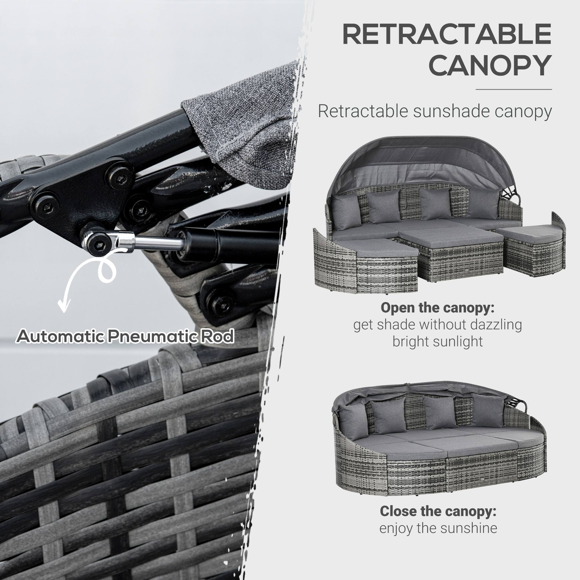 RETRACTABLE CANOPY Retractable sunshade canopy Automatic Pneumatic Rod

Open the canopy: get shade without dazzling bright sunlight

Close the canopy: enjoy the sunshine