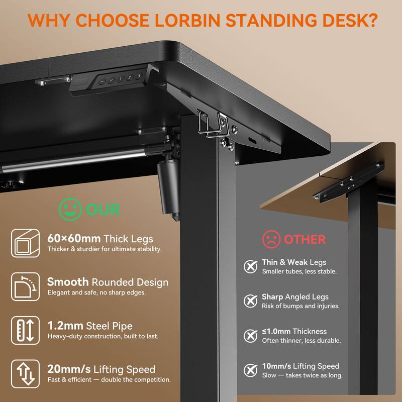 WHY CHOOSE LORBIN STANDING DESK?

OUR
- 60x60mm Thick Legs: Thicker & sturdier for ultimate stability.
- Smooth Rounded Design: Elegant and safe, no sharp edges.
- 1.2mm Steel Pipe: Heavy-duty construction, built to last.
- 20mm/s Lifting Speed: Fast & efficient — double the competition.

OTHER
- Thin & Weak Legs: Smaller tubes, less stable.
- Sharp Angled Legs: Risk of bumps and injuries.
- 1.0mm Thickness: Often thinner, less durable.
- 10mm/s Lifting Speed: Slow — takes twice as long.