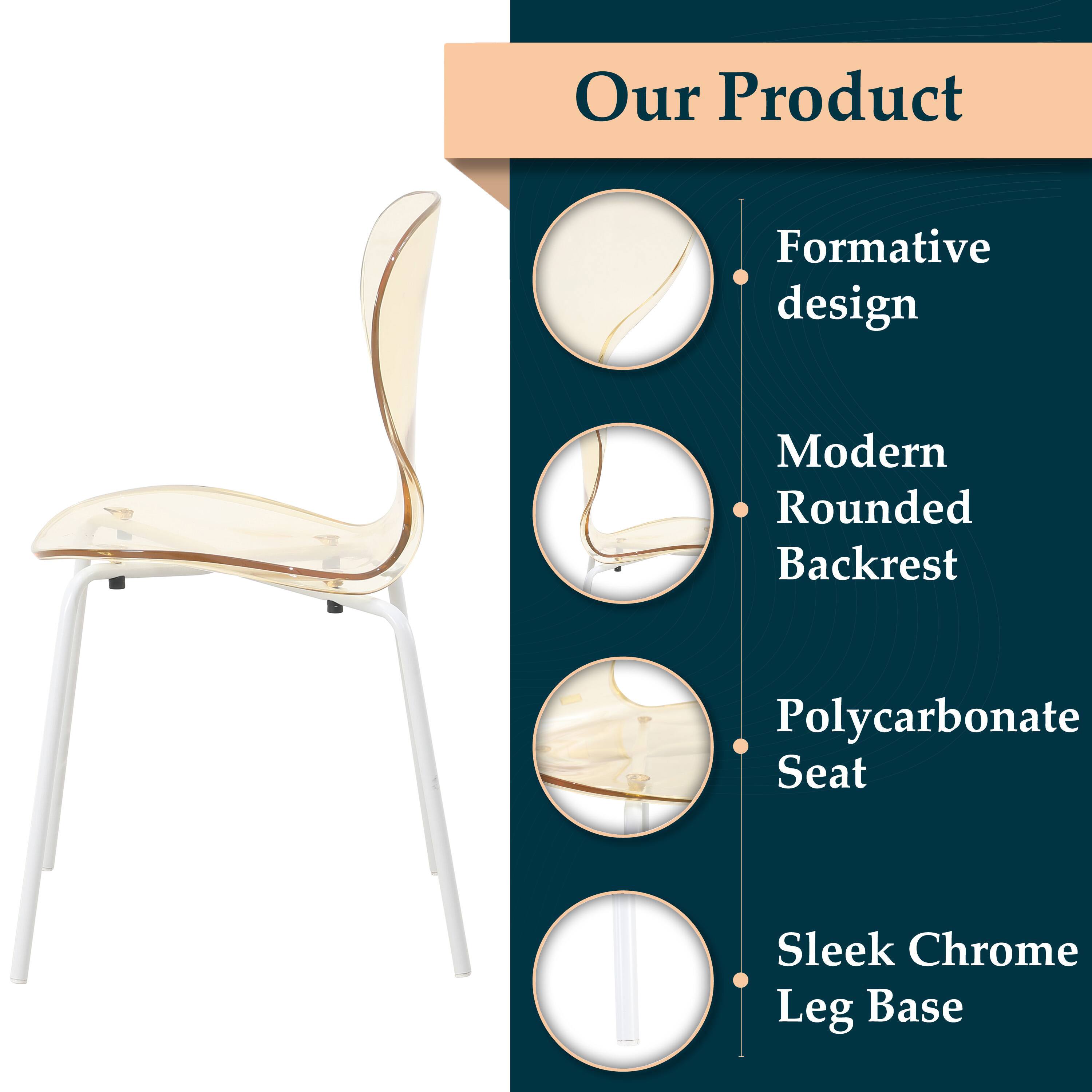 Our Product

- Formative design
- Modern Rounded Backrest
- Polycarbonate Seat
- Sleek Chrome Leg Base