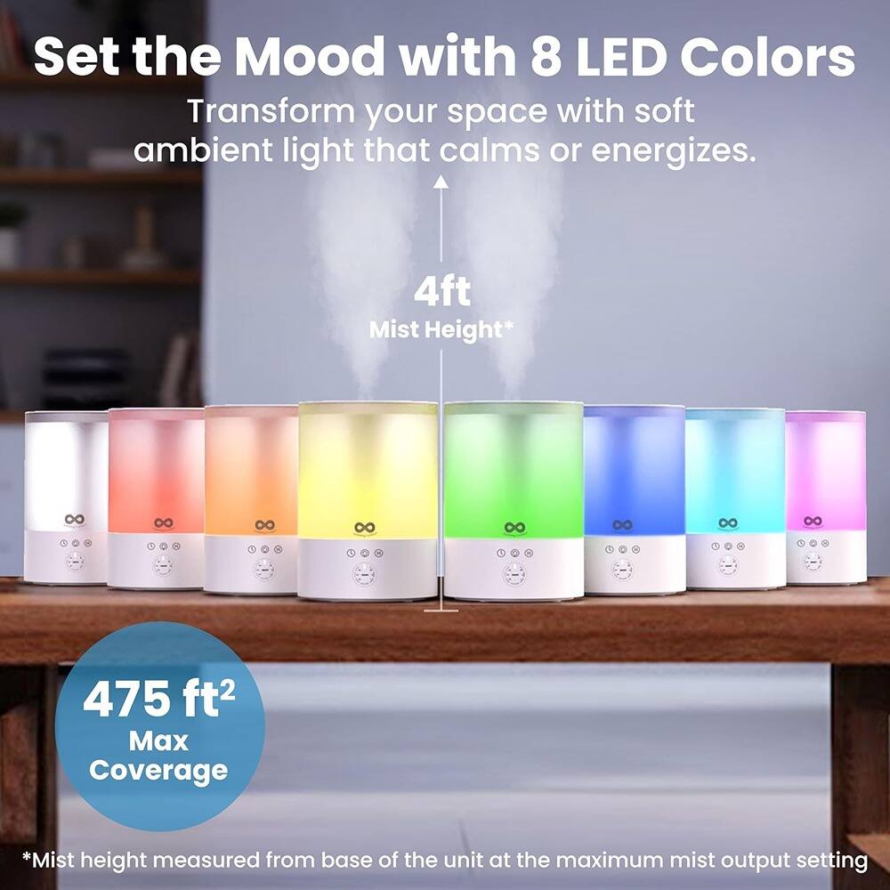 Set the Mood with 8 LED Colors  
Transform your space with soft ambient light that calms or energizes.  

4ft Mist Height*  

475 ft² Max Coverage  

*Mist height measured from base of the unit at the maximum mist output setting