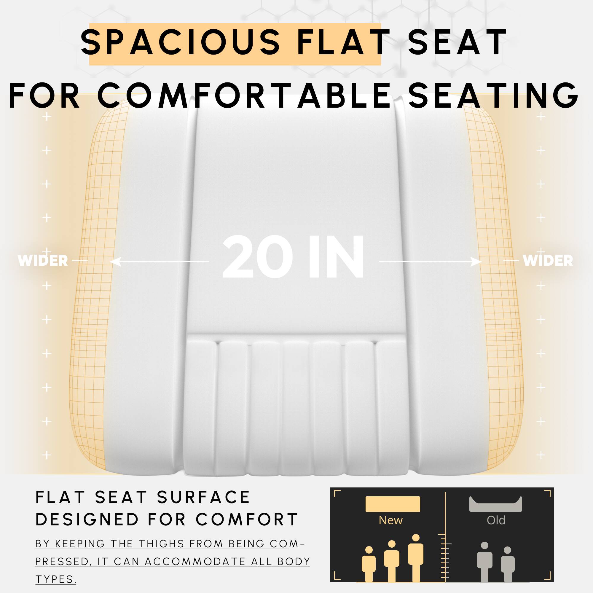 SPACIOUS FLAT SEAT FOR COMFORTABLE SEATING

20 IN WIDER

FLAT SEAT SURFACE DESIGNED FOR COMFORT

BY KEEPING THE THIGHS FROM BEING COMRESSED, IT CAN ACCOMMODATE ALL BODY TYPES.