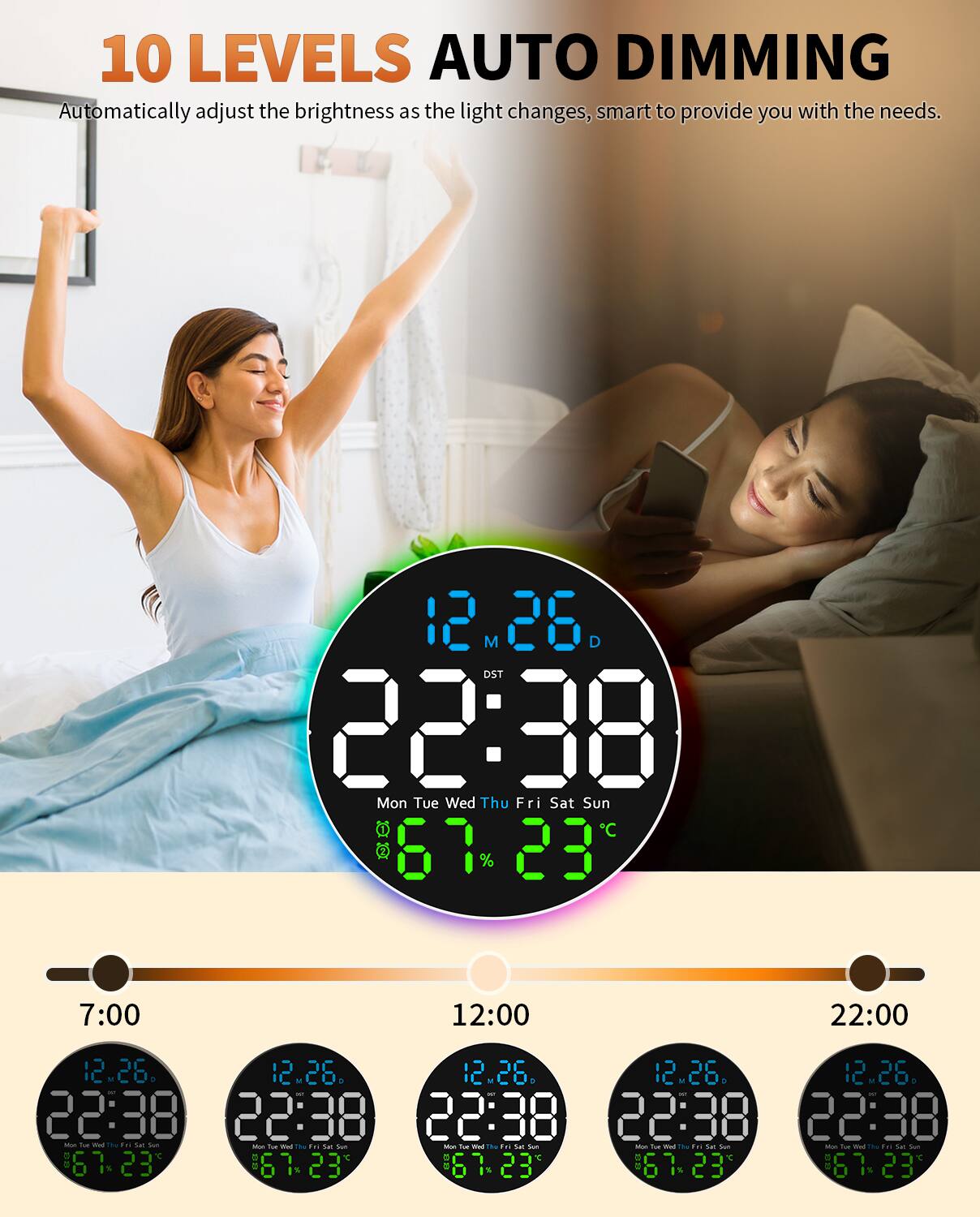 10 LEVELS AUTO DIMMING  
Automatically adjust the brightness as the light changes, smart to provide you with the needs.

12 M .26 D  
DST 22:38  
Mon Tue Wed Thu Fri Sat Sun  
C 67 23  
7:00 12:00 22:00  
12.26. 12.26. 12.26. 12.26. 12.26. 22:38 22:38 22:38 22:38 22:38  
tut J - te ta - hue - Ta San -um -a tue -wl d.  
San - Tue -67.23 :6 23 67.231 67-23 6 67-23 23 67 23