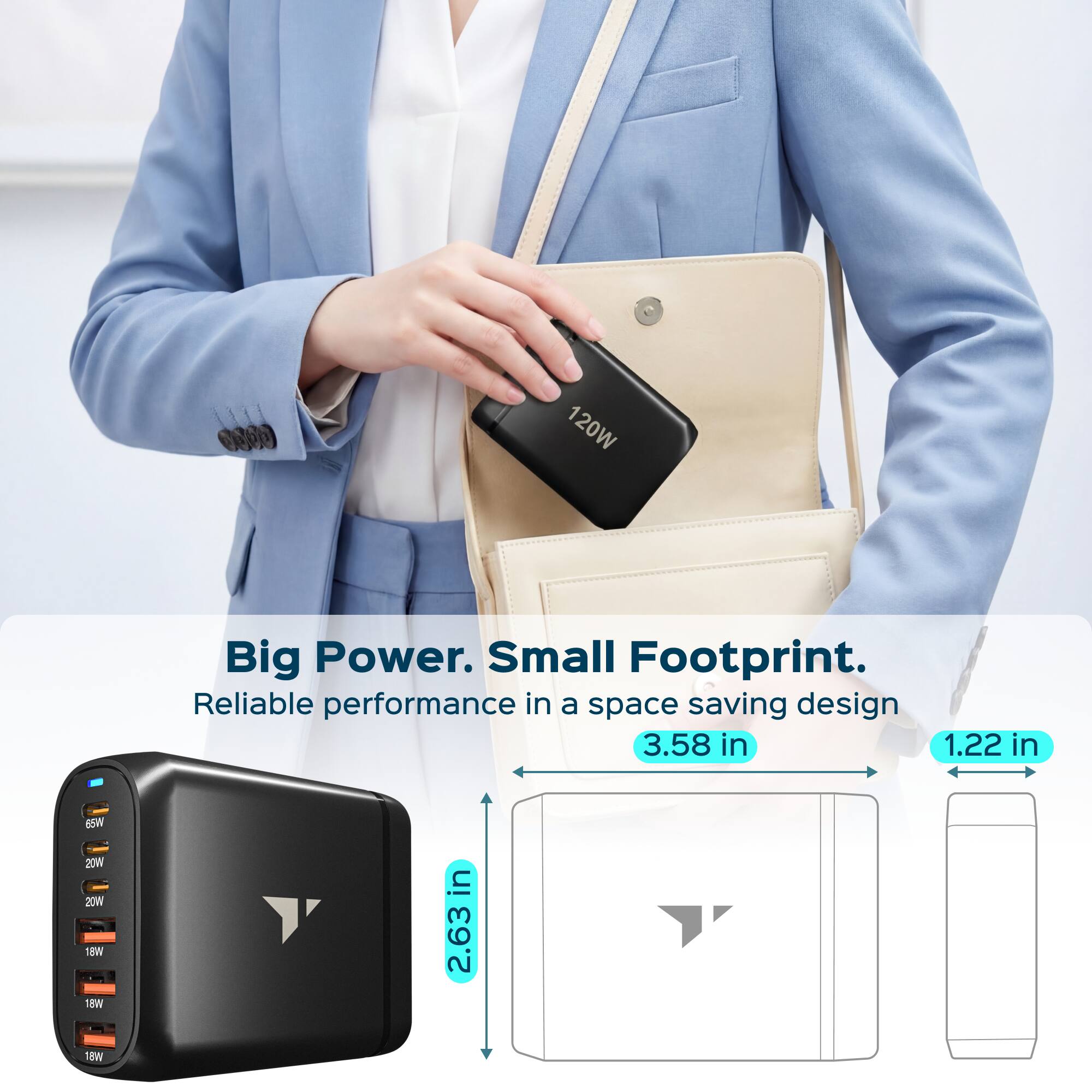 120W Big Power. Small Footprint. Reliable performance in a space saving design  
3.58 in x 1.22 in  
S5W  
20W 20W 18W 18W  
2.63 in