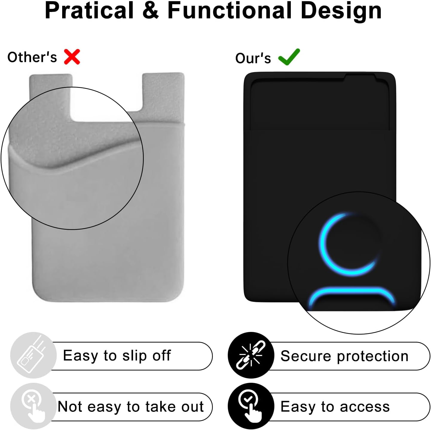 Other's: Easy to slip off, Not easy to take out

Our's: Secure protection, Easy to access