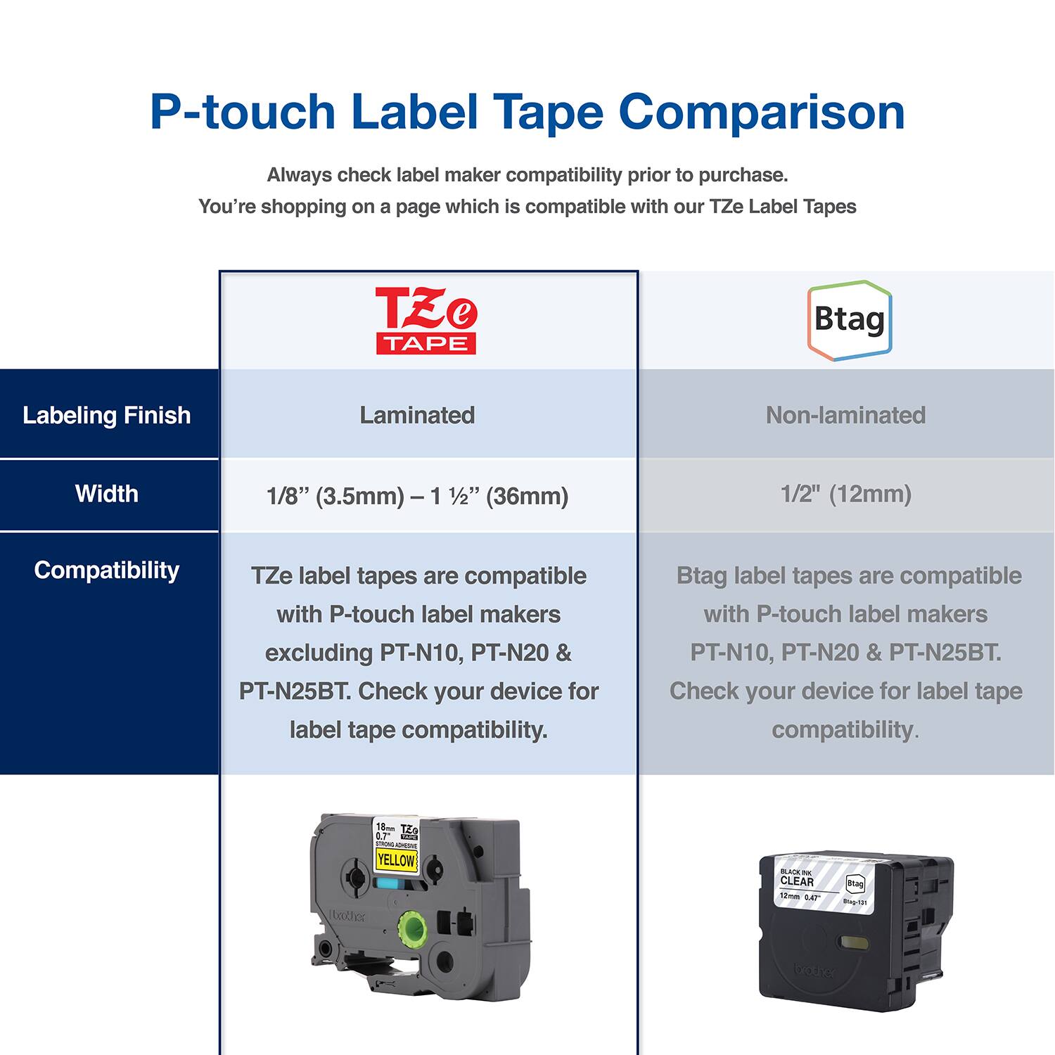 P-touch Label Tape Comparison

Always check label maker compatibility prior to purchase. You're shopping on a page which is compatible with our TZe Label Tapes.

**Labeling Finish**
- Laminated
- Non-laminated

**Width**
- 1/8" (3.5mm) - 1 1/2" (36mm)
- 1/2" (12mm)

**Compatibility**
- TZe label tapes are compatible with P-touch label makers excluding PT-N10, PT-N20 & PT-N25BT. Check your device for label tape compatibility.
- Btag label tapes are compatible with P-touch label makers PT-N10, PT-N20 & PT-N25BT. Check your device for label tape compatibility.