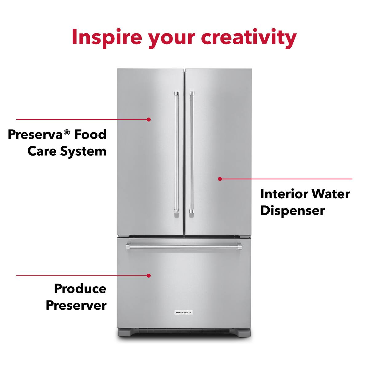 Inspire your creativity

Preserva® Food Care System

Interior Water Dispenser

Produce Preserver