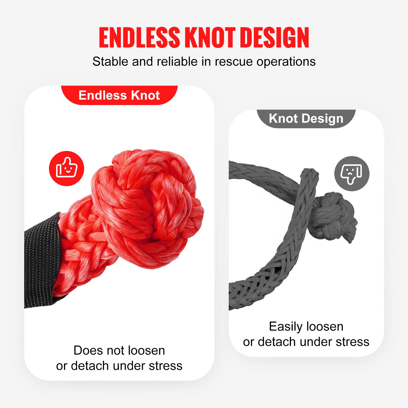 ENDLESS KNOT DESIGN  
Stable and reliable in rescue operations  

Endless Knot  
Does not loosen or detach under stress  

Knot Design  
Easily loosen or detach under stress