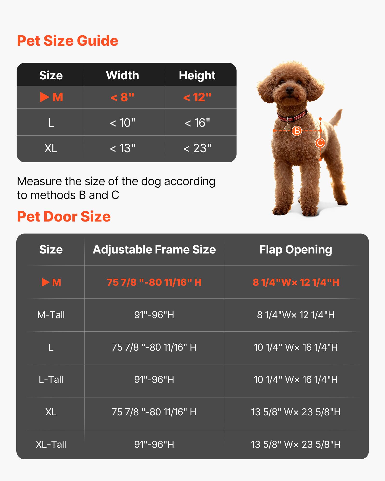 Pet Size Guide

Size | Width | Height
--- | --- | ---
M | < 8" | < 12"
L | < 10" | < 16"
XL | < 13" | < 23"

Measure the size of the dog according to methods B and C

Pet Door Size

Size | Adjustable Frame Size | Flap Opening
--- | --- | ---
M | 75 7/8" - 80 11/16" H | 8 1/4"W x 12 1/4"H
M-Tall | 91" - 96"H | 8 1/4"W x 12 1/4"H
L | 75 7/8" - 80 11/16" H | 10 1/4"W x 16 1/4"H
L-Tall | 91" - 96"H | 10 1/4"W x 16 1/4"H
XL | 75 7/8" - 80 11/16" H | 13 