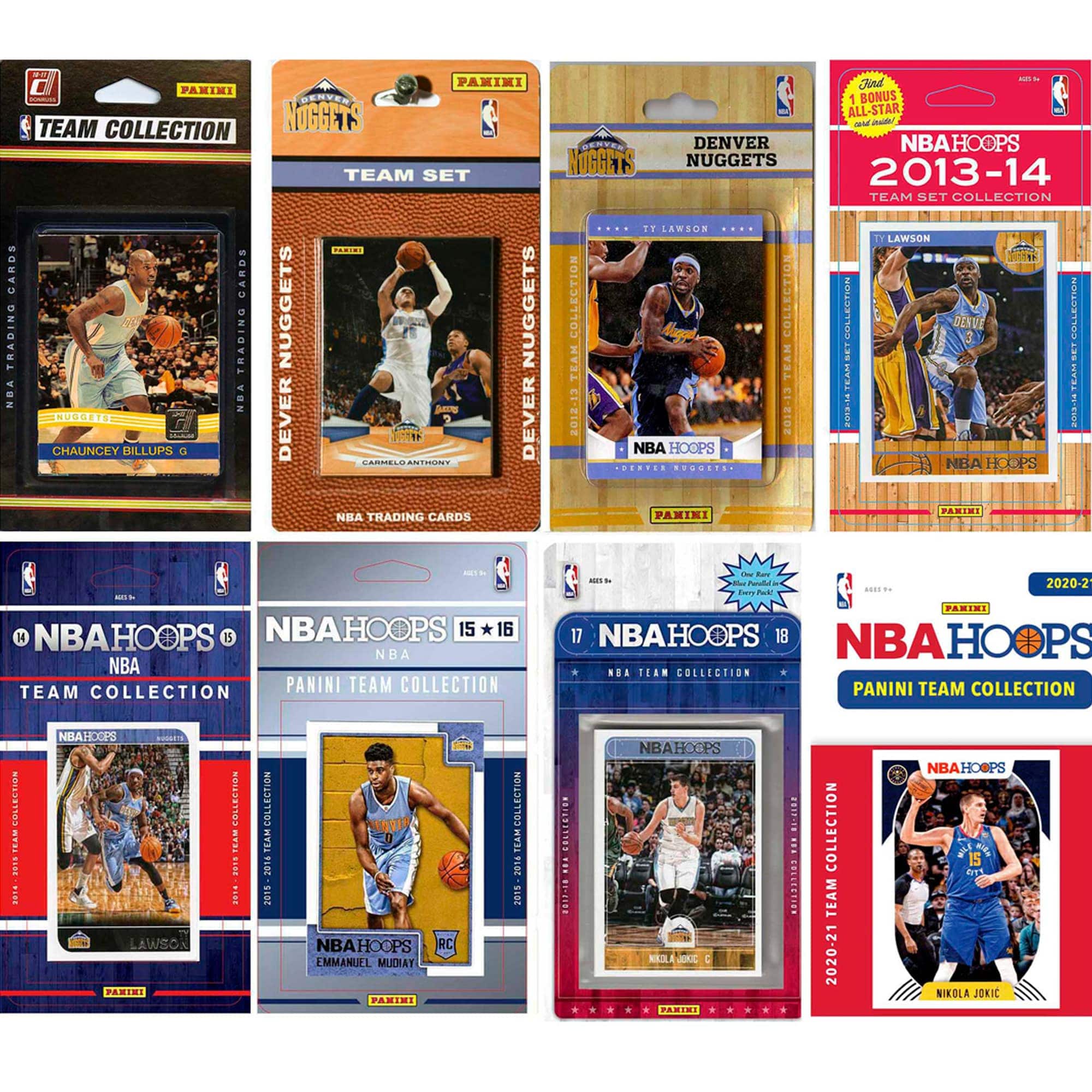 C&I Collectibles - Denver Nuggets Trading Cards Team Sets - Multicolor price history on PriceWatchPro