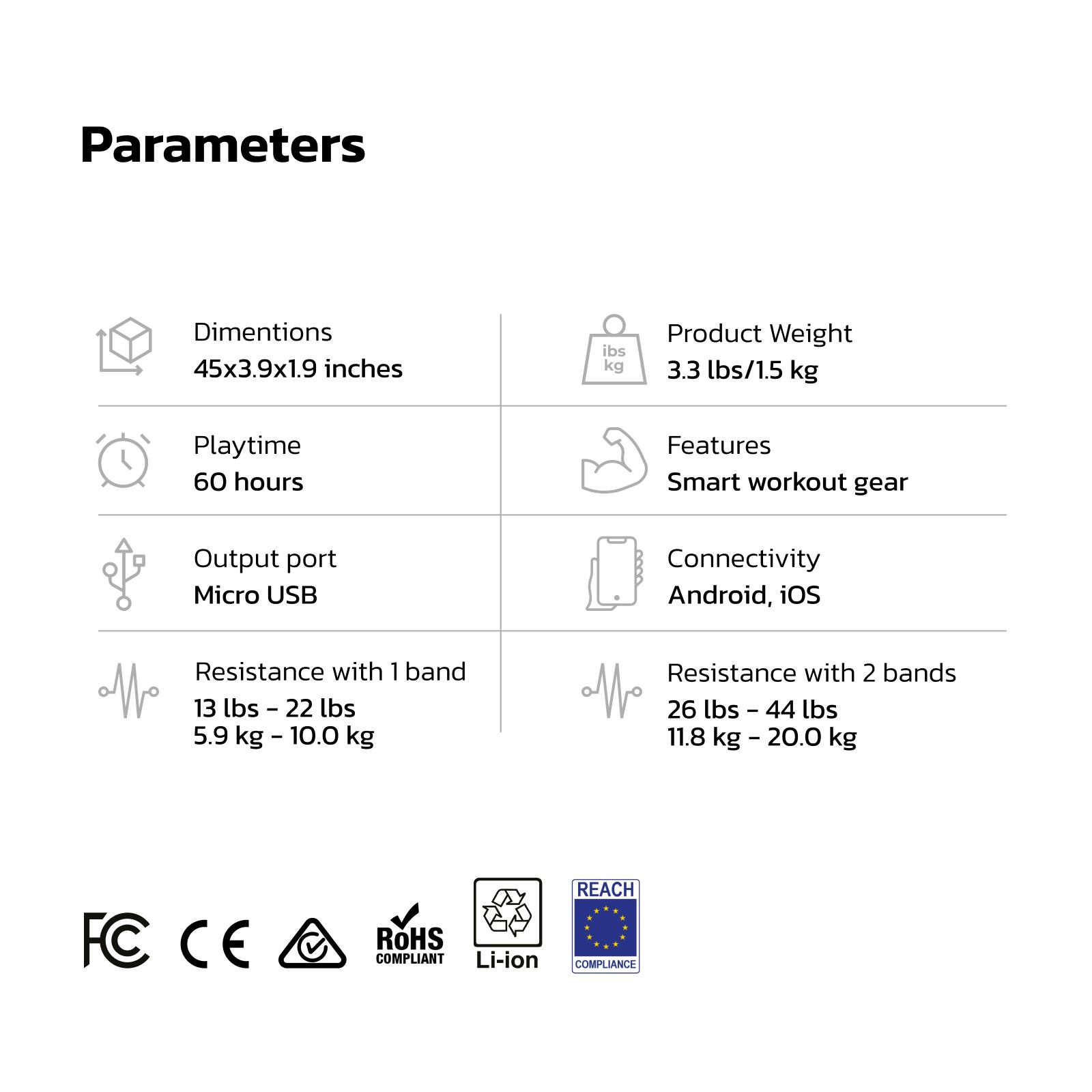 Parameters

- Dimensions: 45x3.9x1.9 inches
- Product Weight: 3.3 lbs/1.5 kg
- Playtime: 60 hours
- Features: Smart workout gear
- Output port: Micro USB
- Connectivity: Android, iOS
- Resistance with 1 band: 13 lbs - 22 lbs (5.9 kg - 10.0 kg)
- Resistance with 2 bands: 26 lbs - 44 lbs (11.8 kg - 20.0 kg)

Compliance:
- FC
- CE
- RoHS COMPLIANT
- Li-ion
- REACH COMPLIANCE