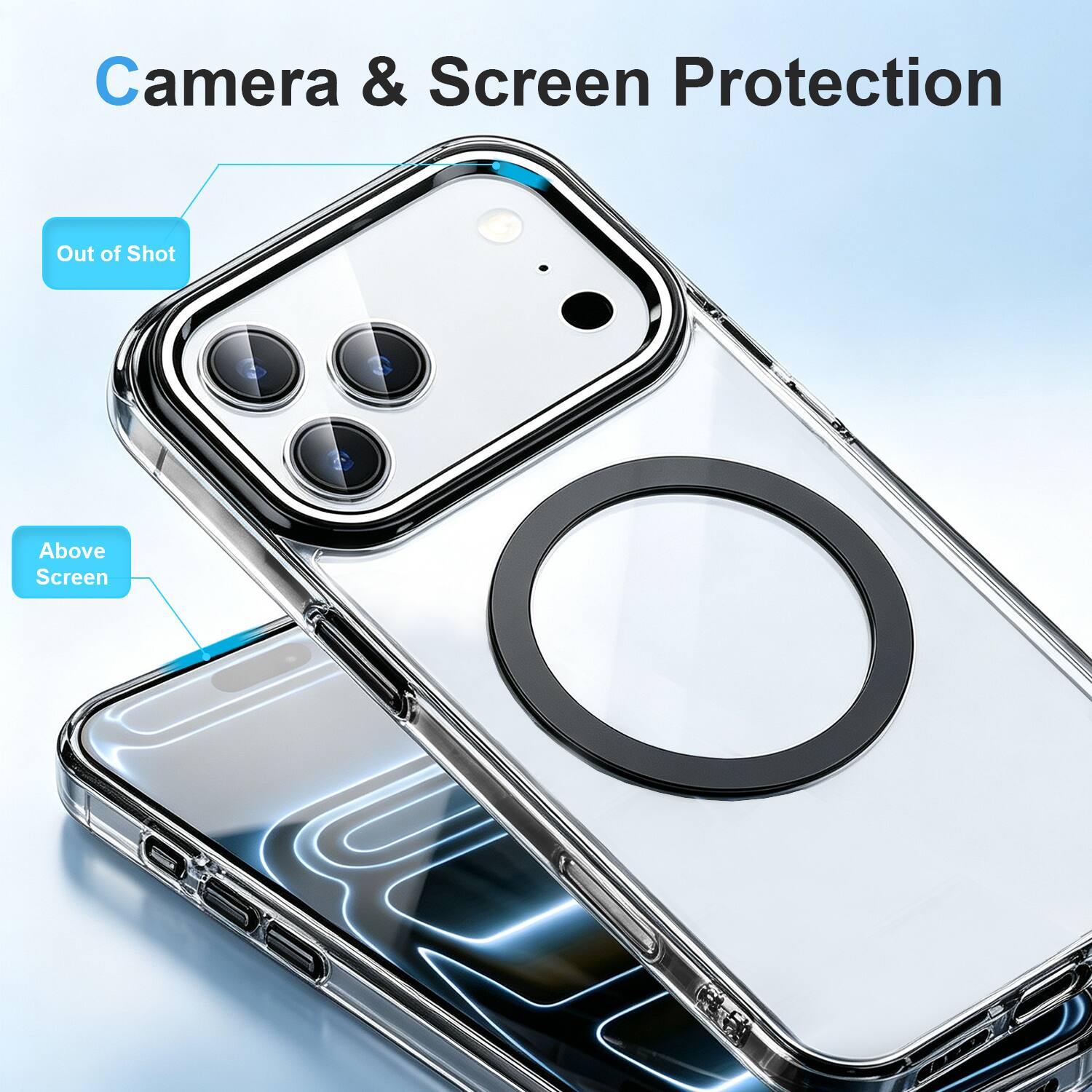 Camera & Screen Protection

Out of Shot

Above Screen