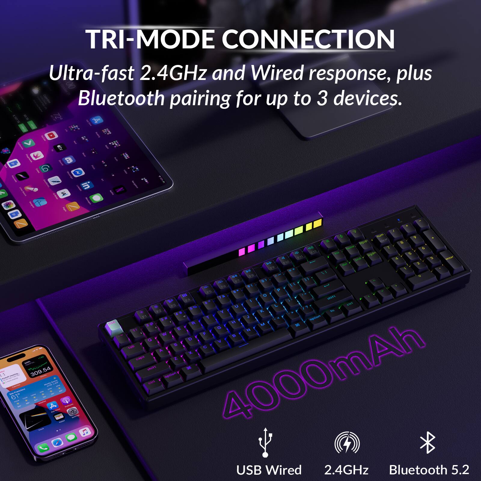 TRI-MODE CONNECTION  
Ultra-fast 2.4GHz and Wired response, plus Bluetooth pairing for up to 3 devices.  

4000mAh  
USB Wired  
2.4GHz  
Bluetooth 5.2