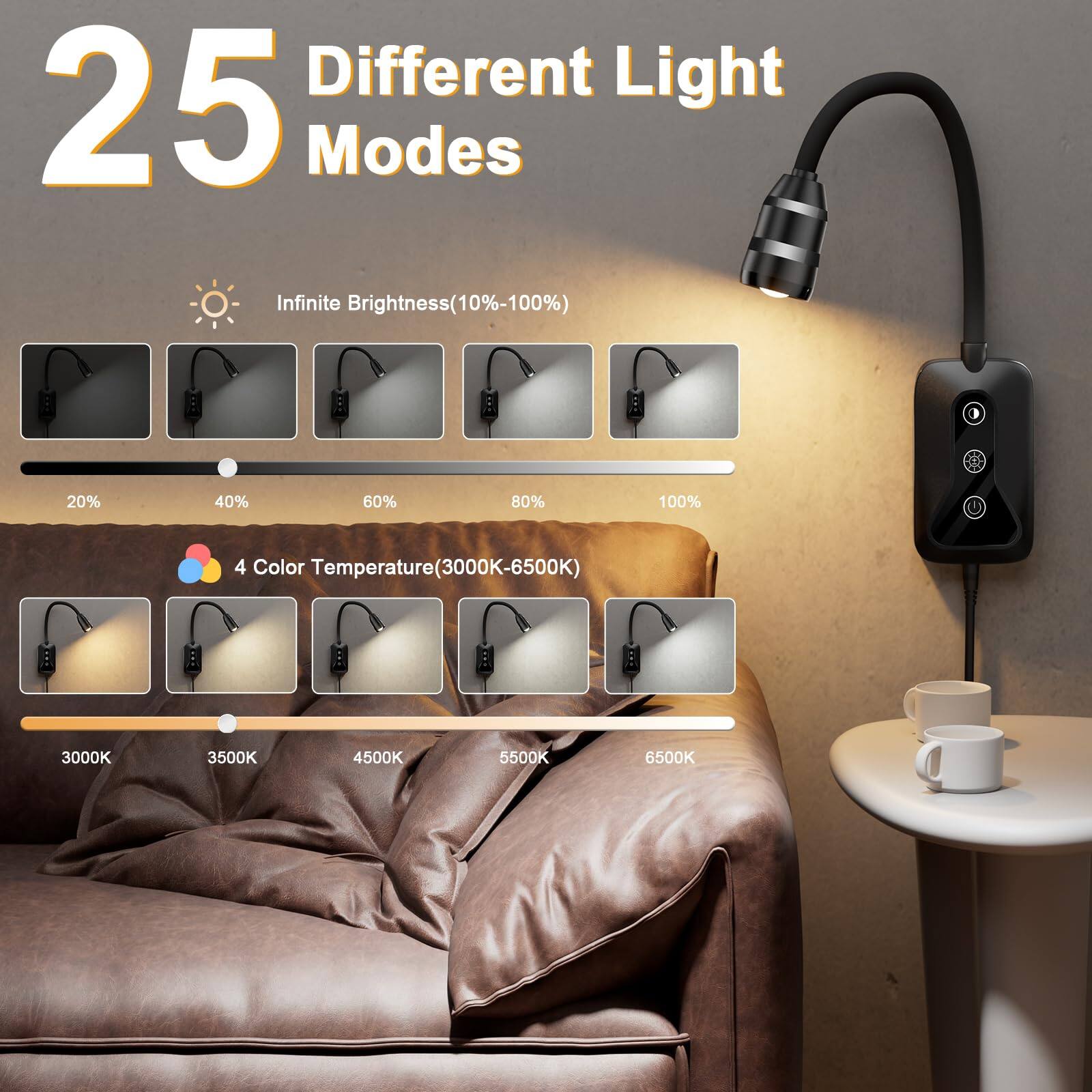 25 Different Light Modes

Infinite Brightness (10%-100%)
- 20%
- 40%
- 60%
- 80%
- 100%

4 Color Temperature (3000K-6500K)
- 3000K
- 3500K
- 4500K
- 5500K
- 6500K