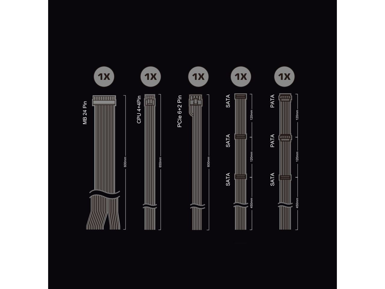 1X MB 24Pin 600mm  
1X CPU 4+4Pin 650mm  
1X PCle 6+2Pin 600mm  
1X SATA 120mm  
1X SATA 120mm  
1X SATA 450mm  
1X PATA 120mm  
1X PATA 120mm  
1X SATA 450mm