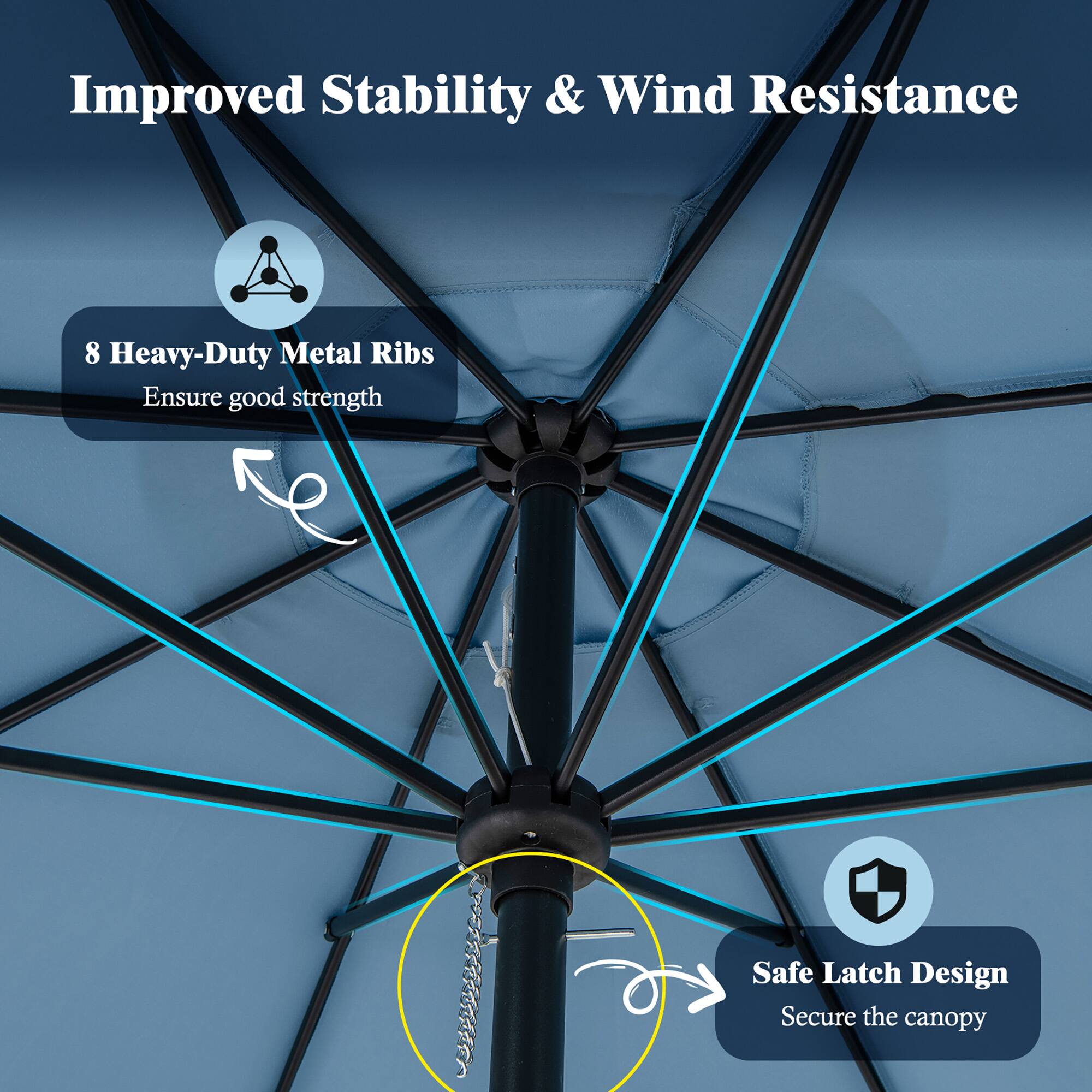 Improved Stability & Wind Resistance
8 Heavy-Duty Metal Ribs Ensure good strength
Safe Latch Design Secure the canopy