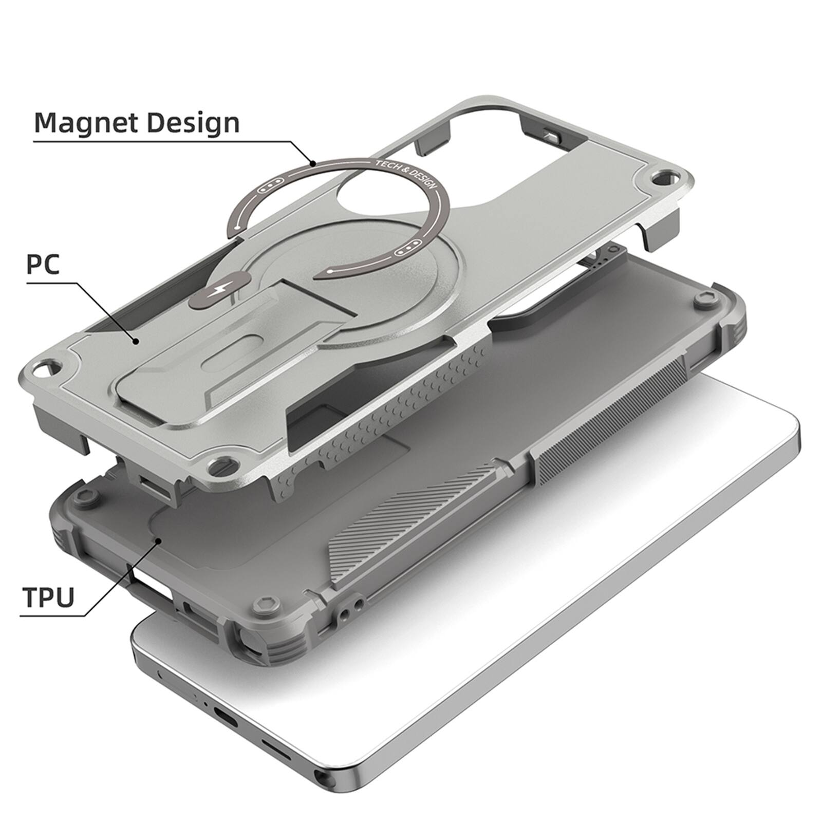 Magnet Design  
PC  
TPU