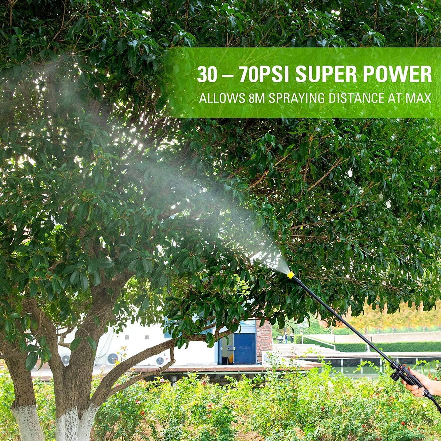 30 – 70PSI SUPER POWER  
ALLOWS 8M SPRAYING DISTANCE AT MAX