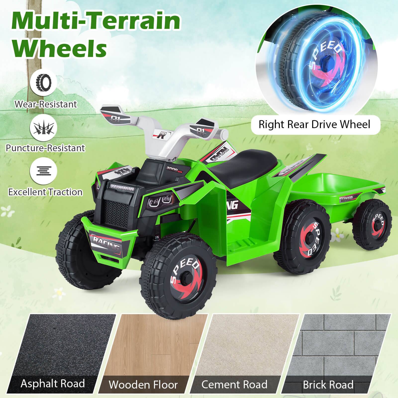 Multi-Terrain Wheels

- Wear-Resistant
- Puncture-Resistant
- Excellent Traction

Right Rear Drive Wheel

Asphalt Road
Wooden Floor
Cement Road
Brick Road