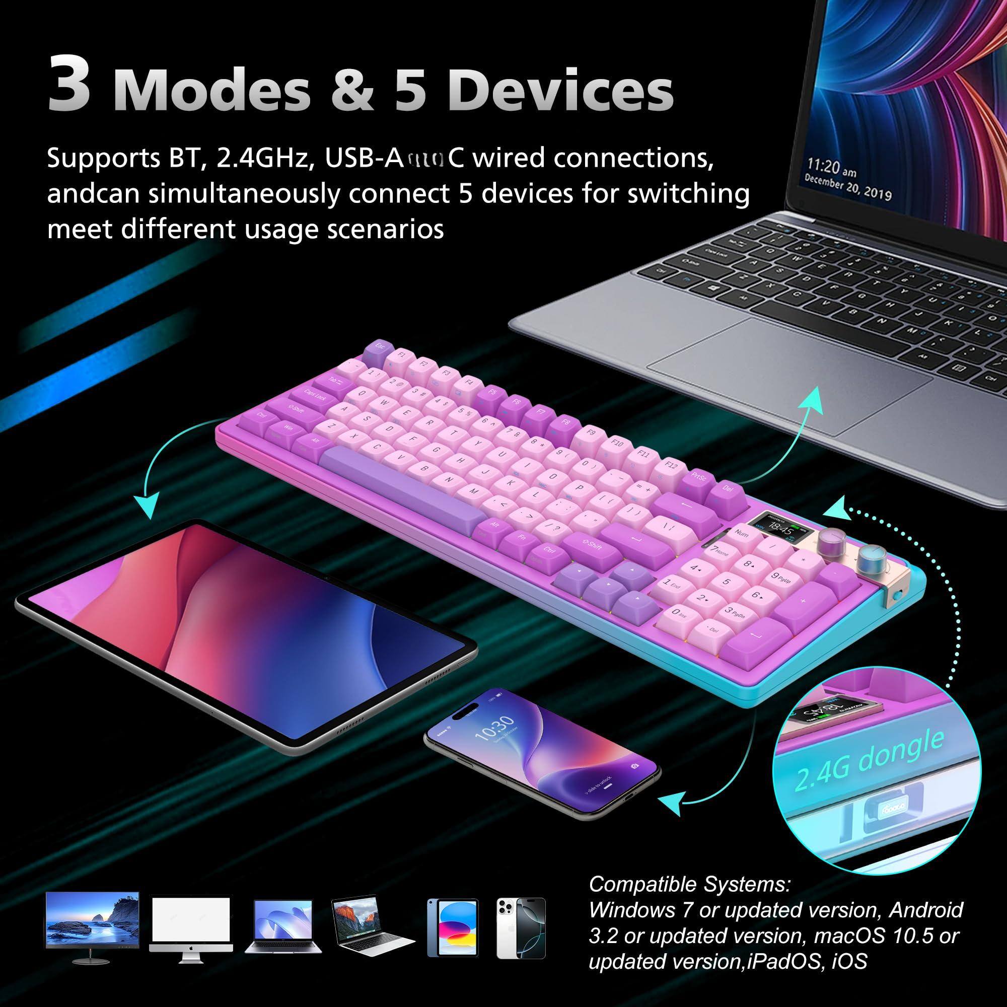 3 Modes & 5 Devices

Supports BT, 2.4GHz, USB-A and C wired connections, and can simultaneously connect 5 devices for switching to meet different usage scenarios

Compatible Systems:
Windows 7 or updated version, Android 3.2 or updated version, macOS 10.5 or updated version, iPadOS, iOS